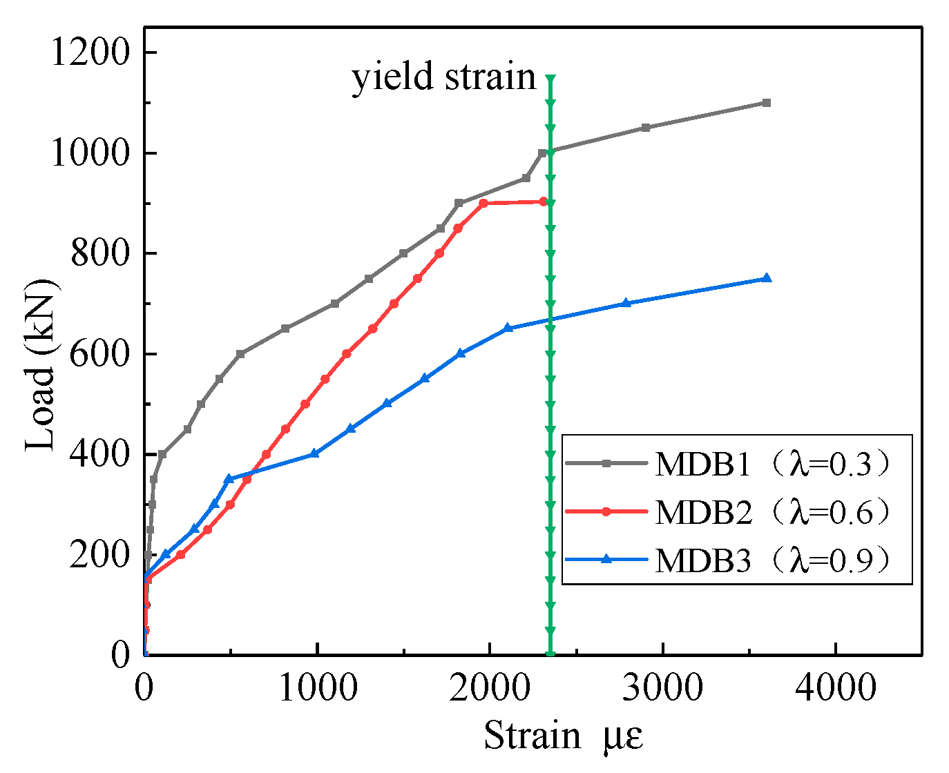 Materials 13 01218 g010