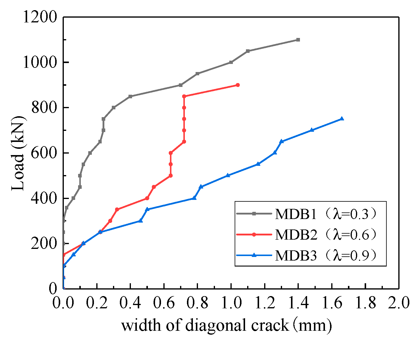 Materials 13 01218 g011