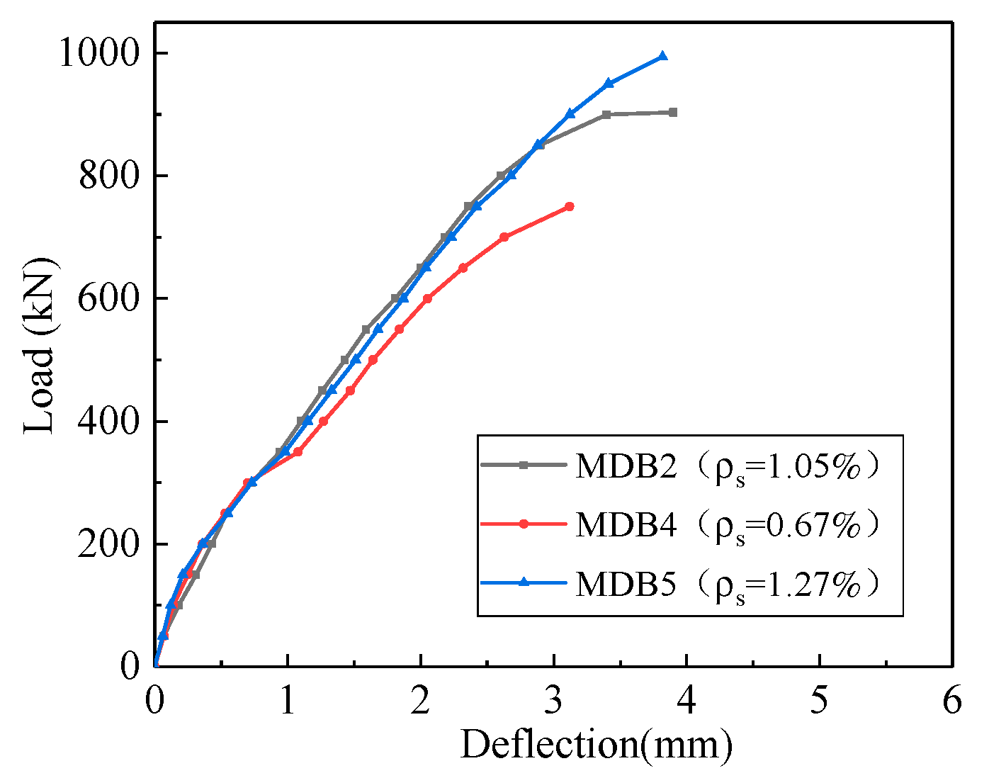 Materials 13 01218 g013