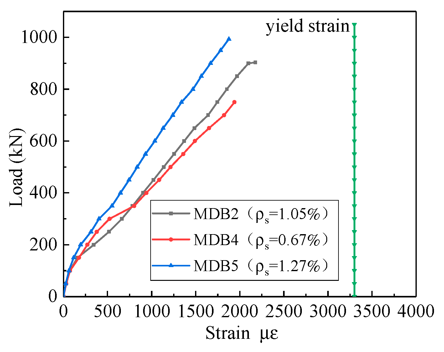Materials 13 01218 g014