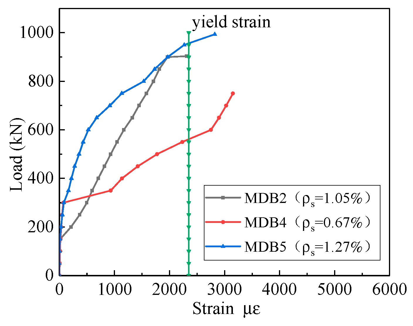 Materials 13 01218 g015