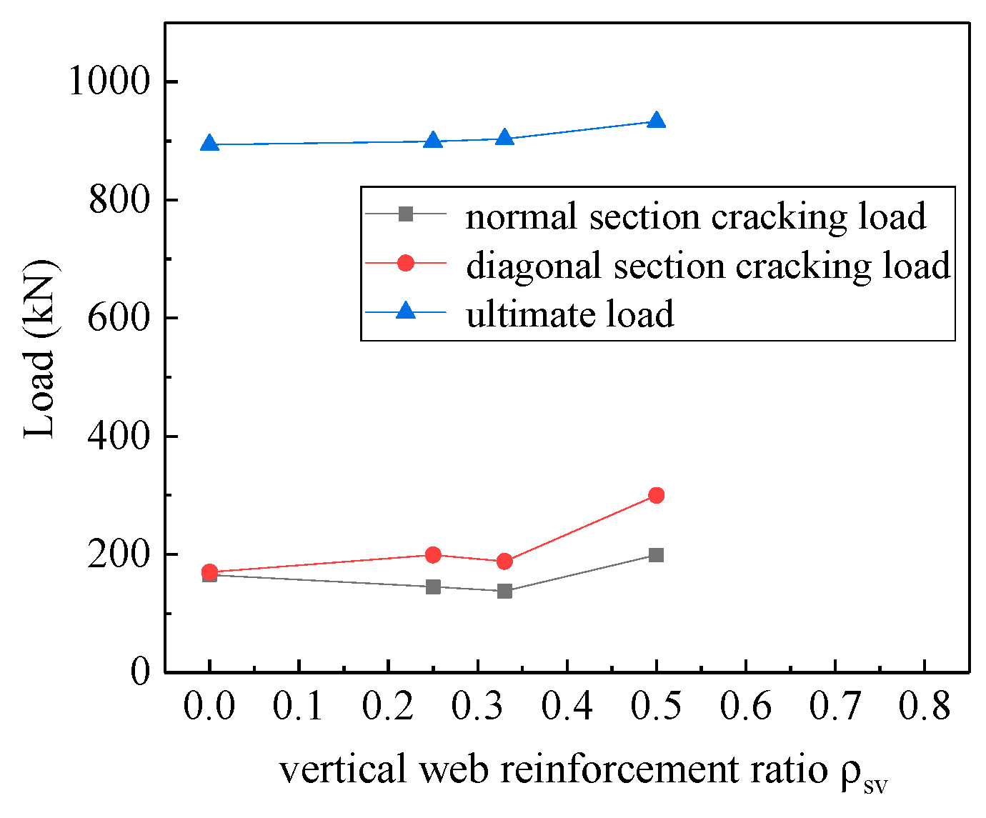Materials 13 01218 g017