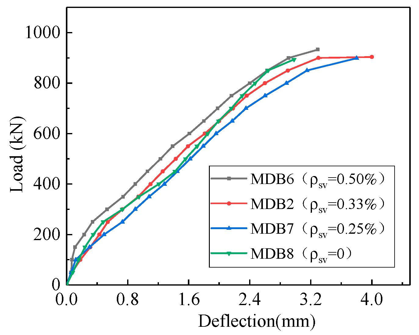 Materials 13 01218 g018