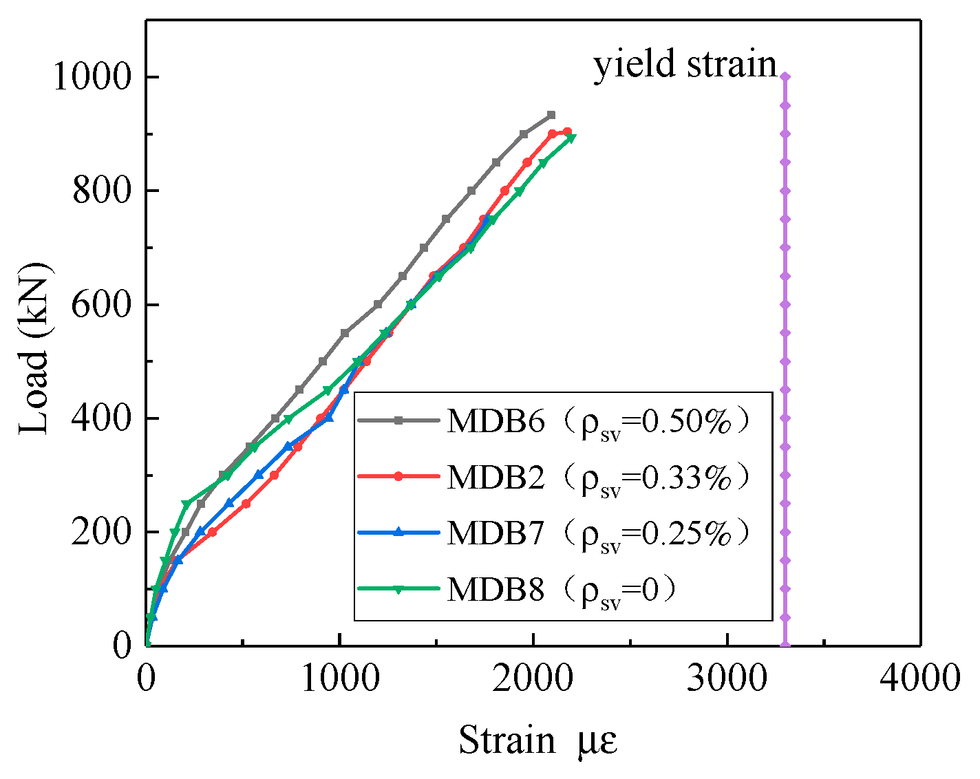 Materials 13 01218 g019