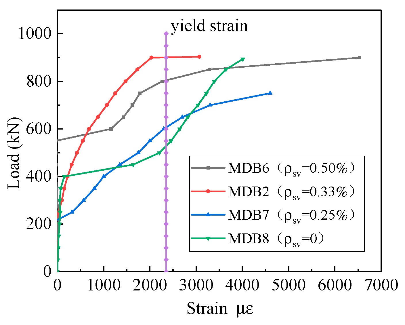 Materials 13 01218 g020
