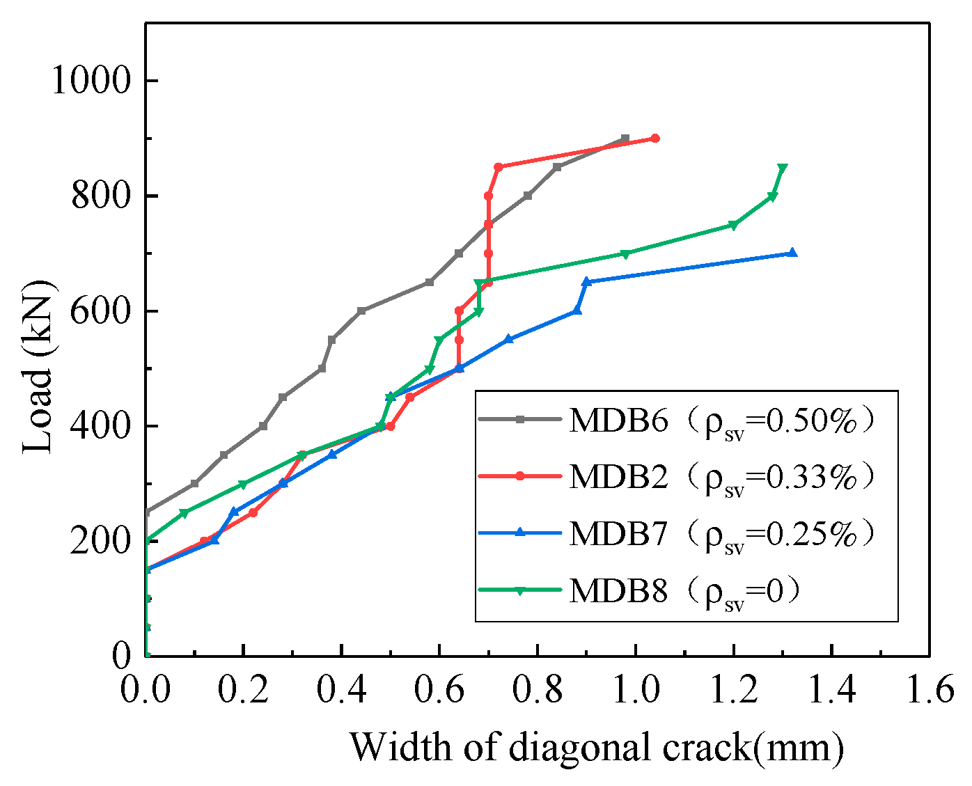 Materials 13 01218 g021