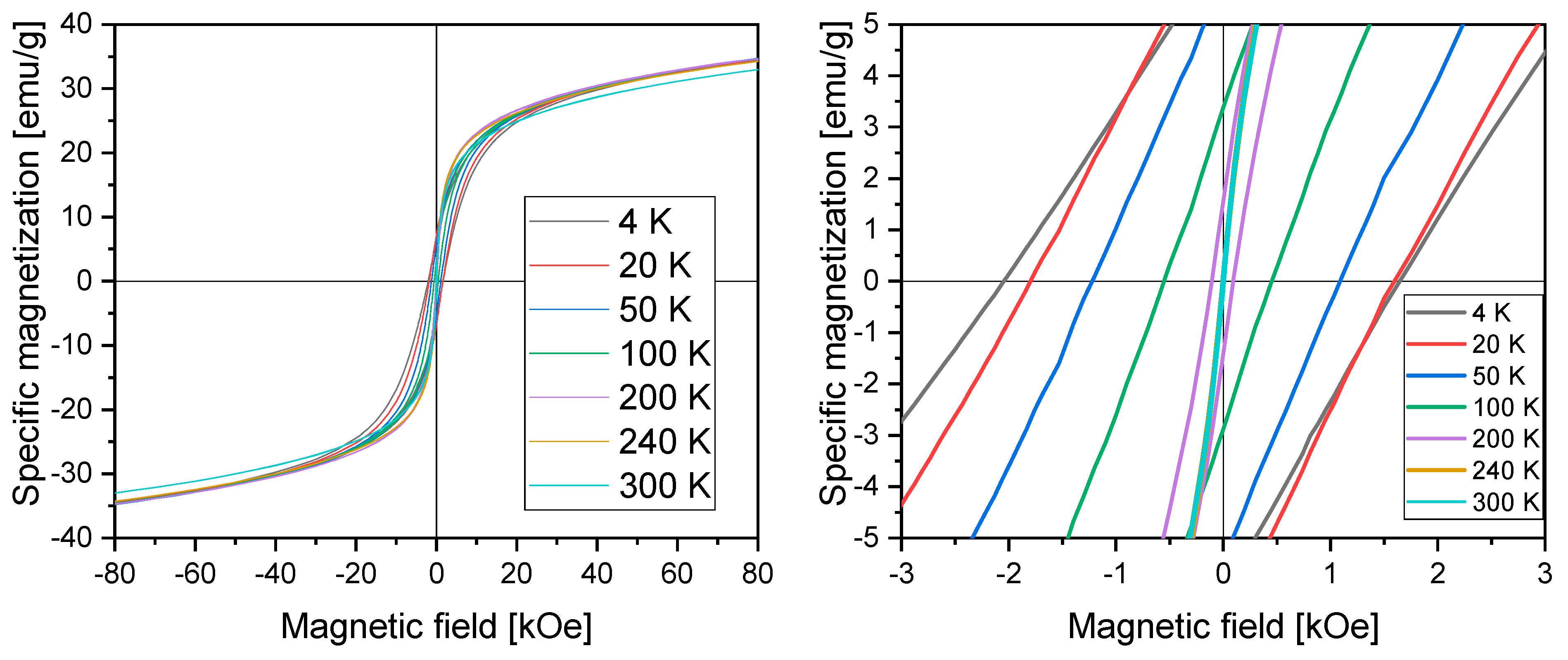 Materials 13 01219 g004