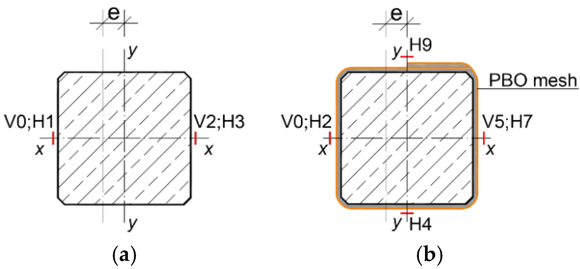 Materials 13 01221 g005