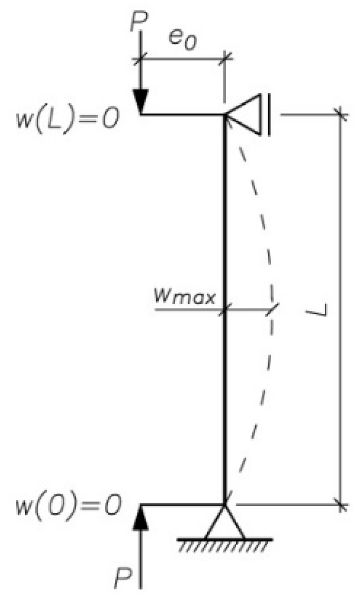 Materials 13 01221 g007