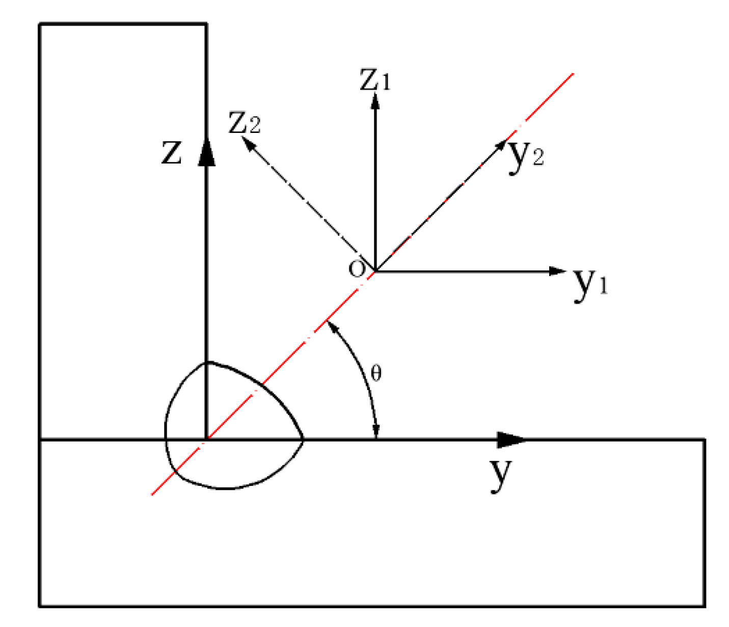 Materials 13 01222 g003