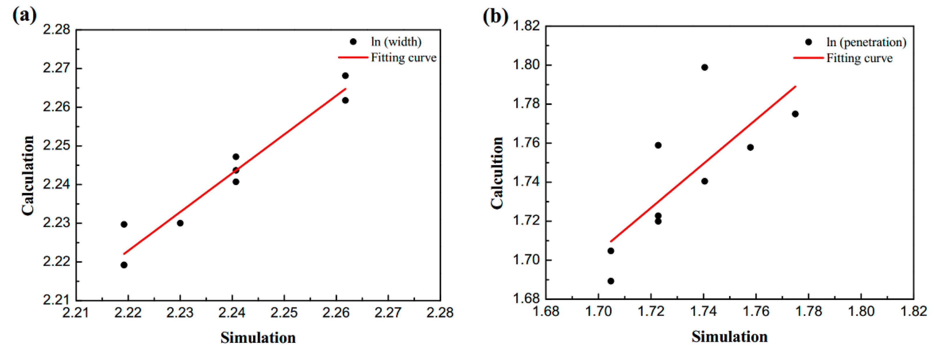 Materials 13 01222 g005