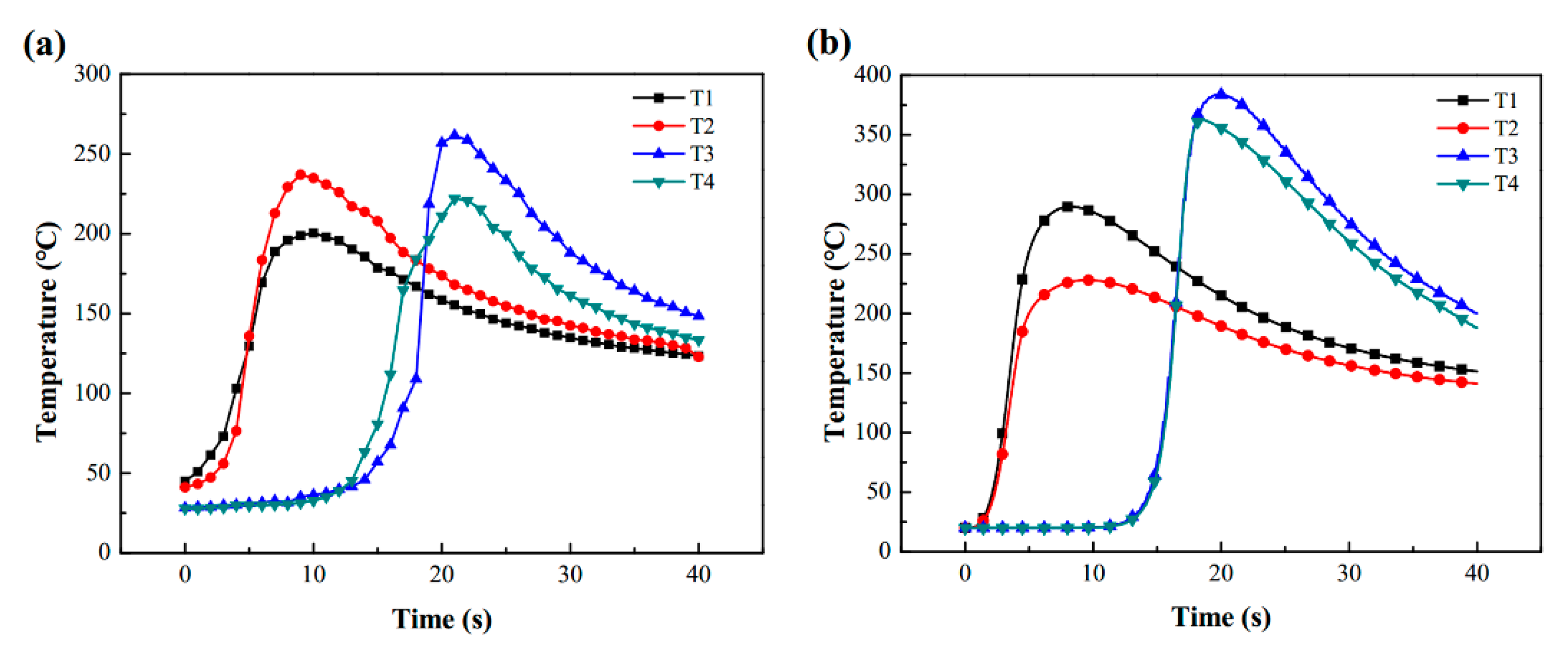 Materials 13 01222 g008