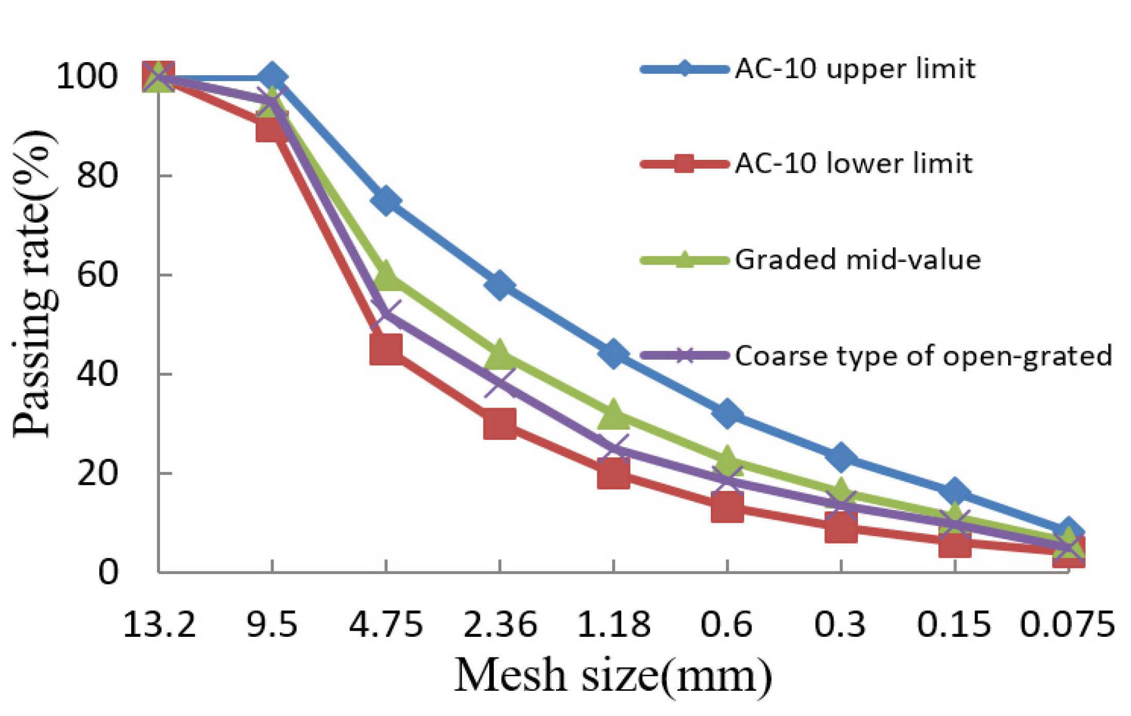 Materials 13 01224 g001