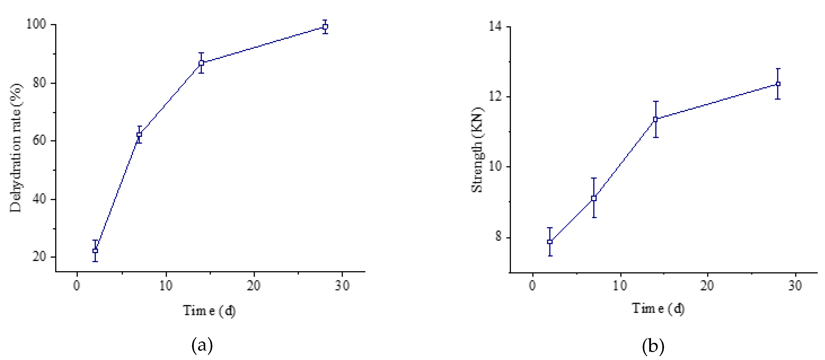 Materials 13 01224 g004
