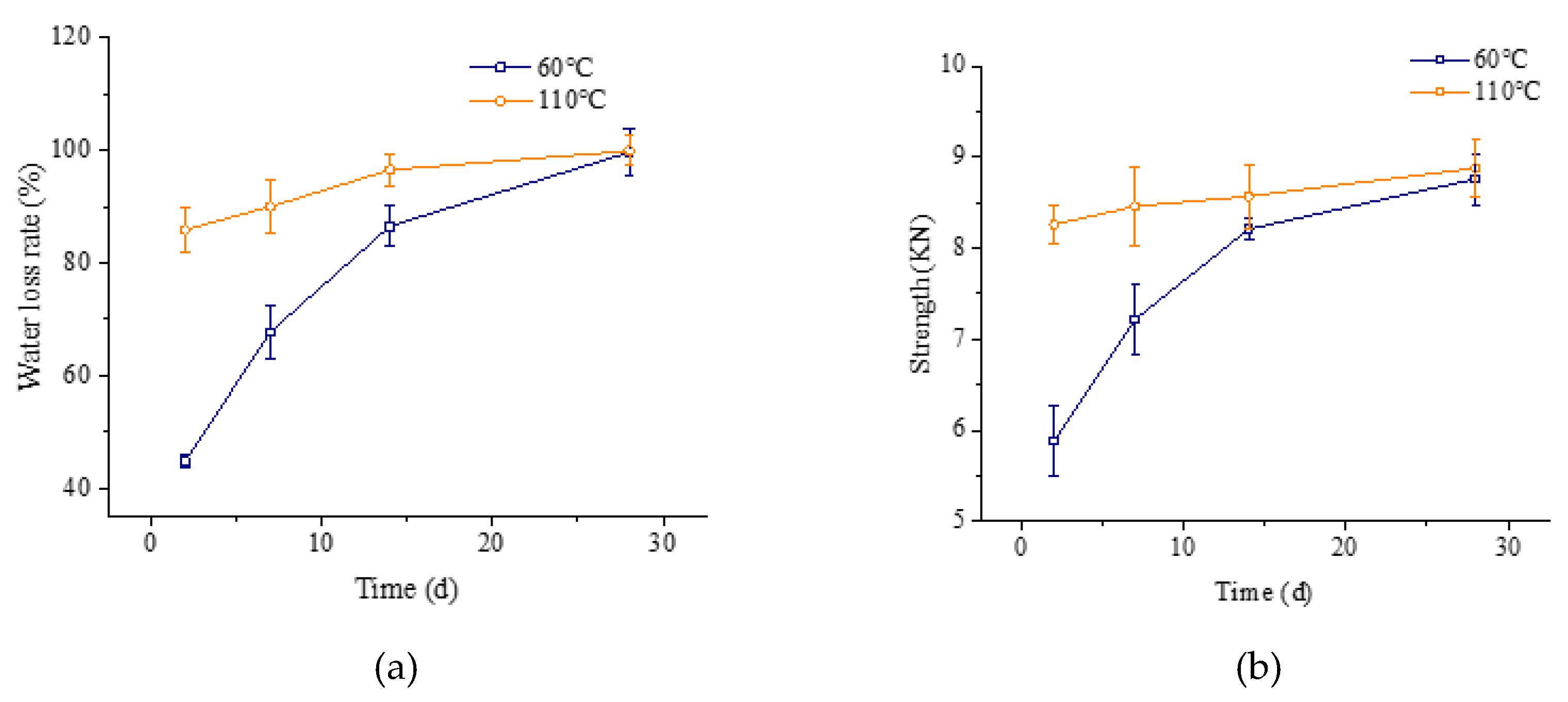 Materials 13 01224 g005