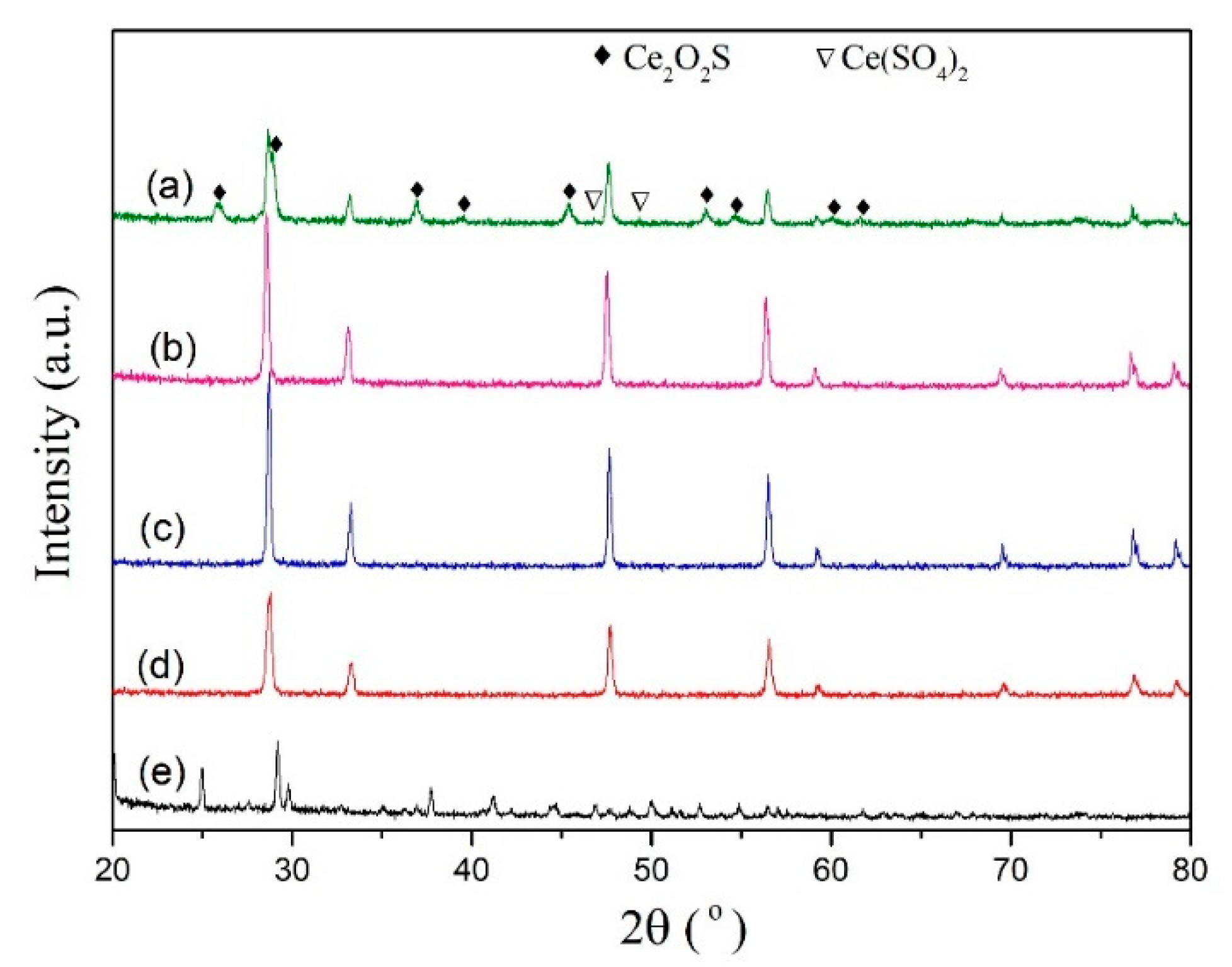 Materials 13 01225 g004