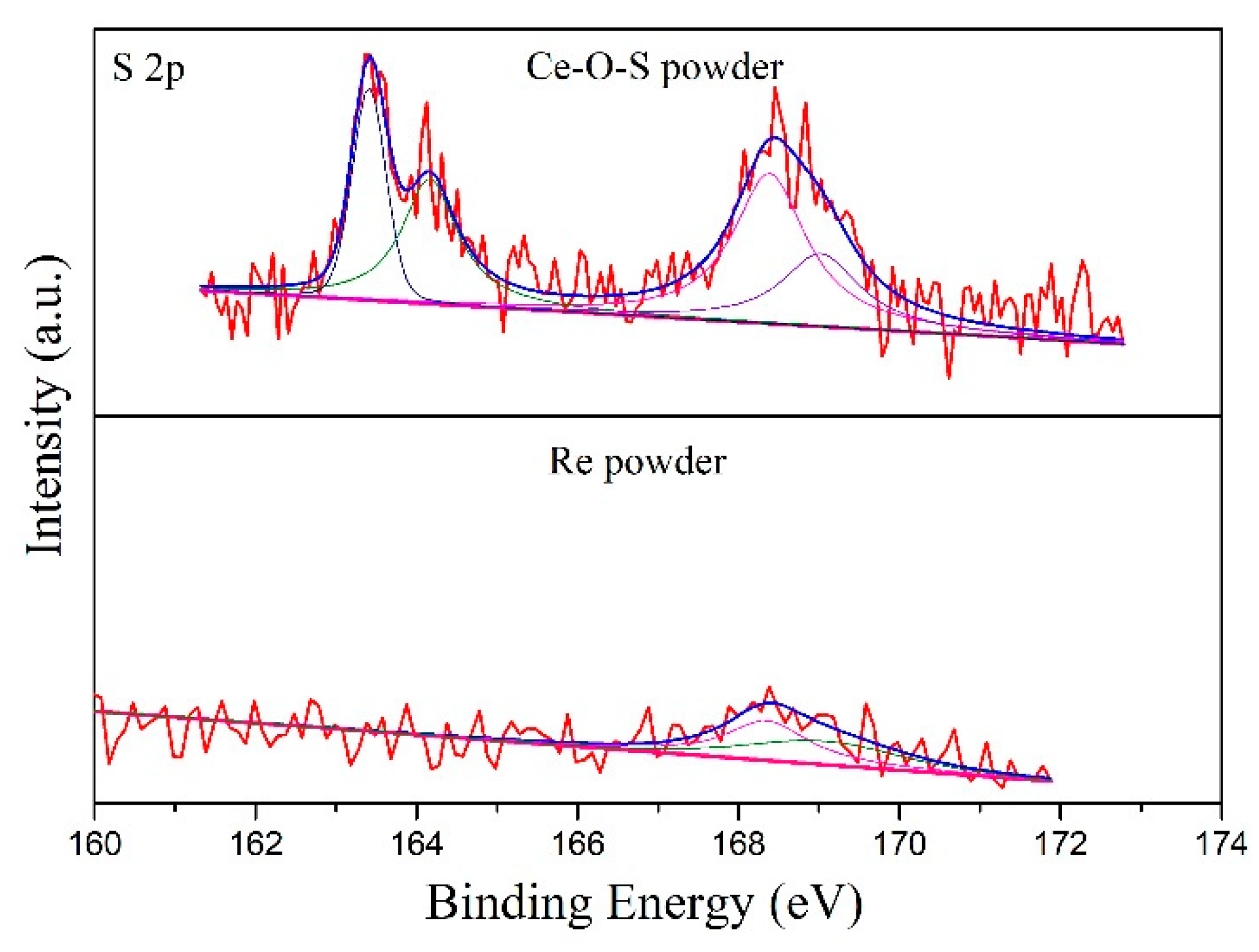 Materials 13 01225 g006