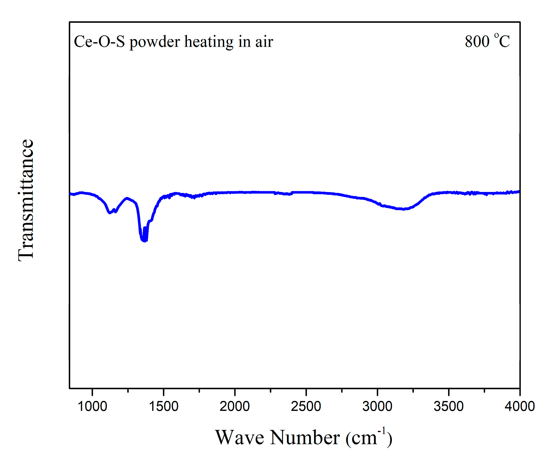 Materials 13 01225 g009