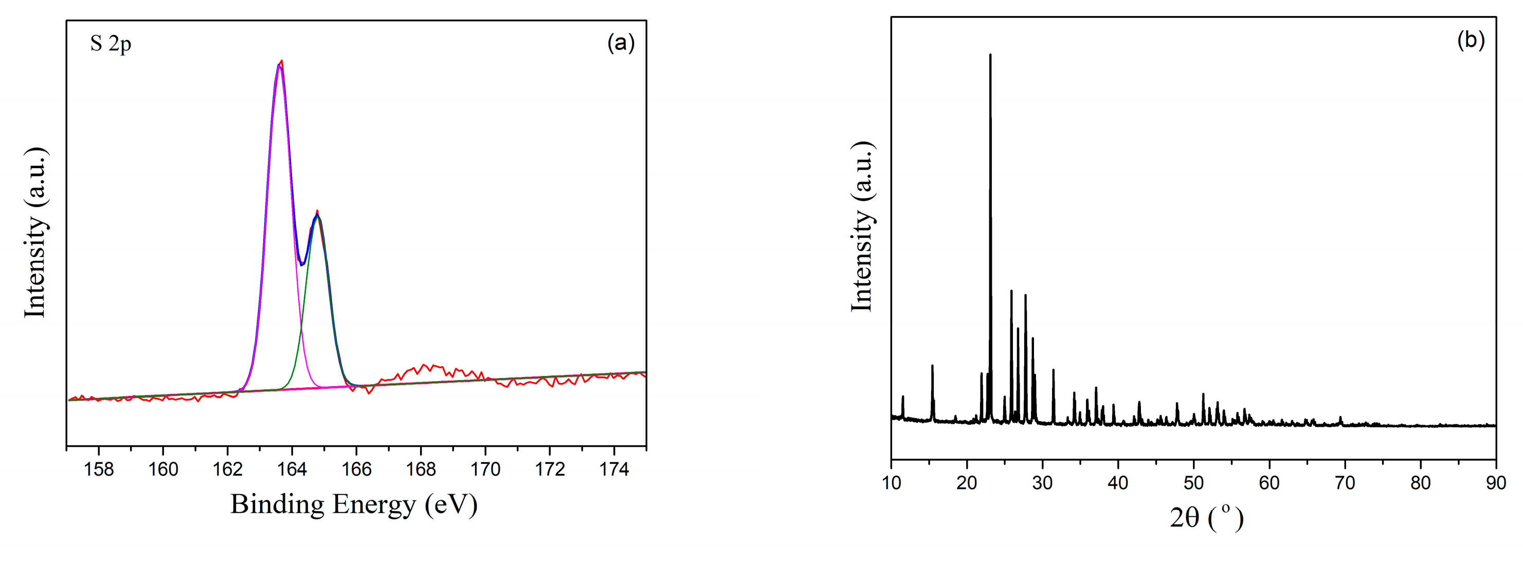Materials 13 01225 g011