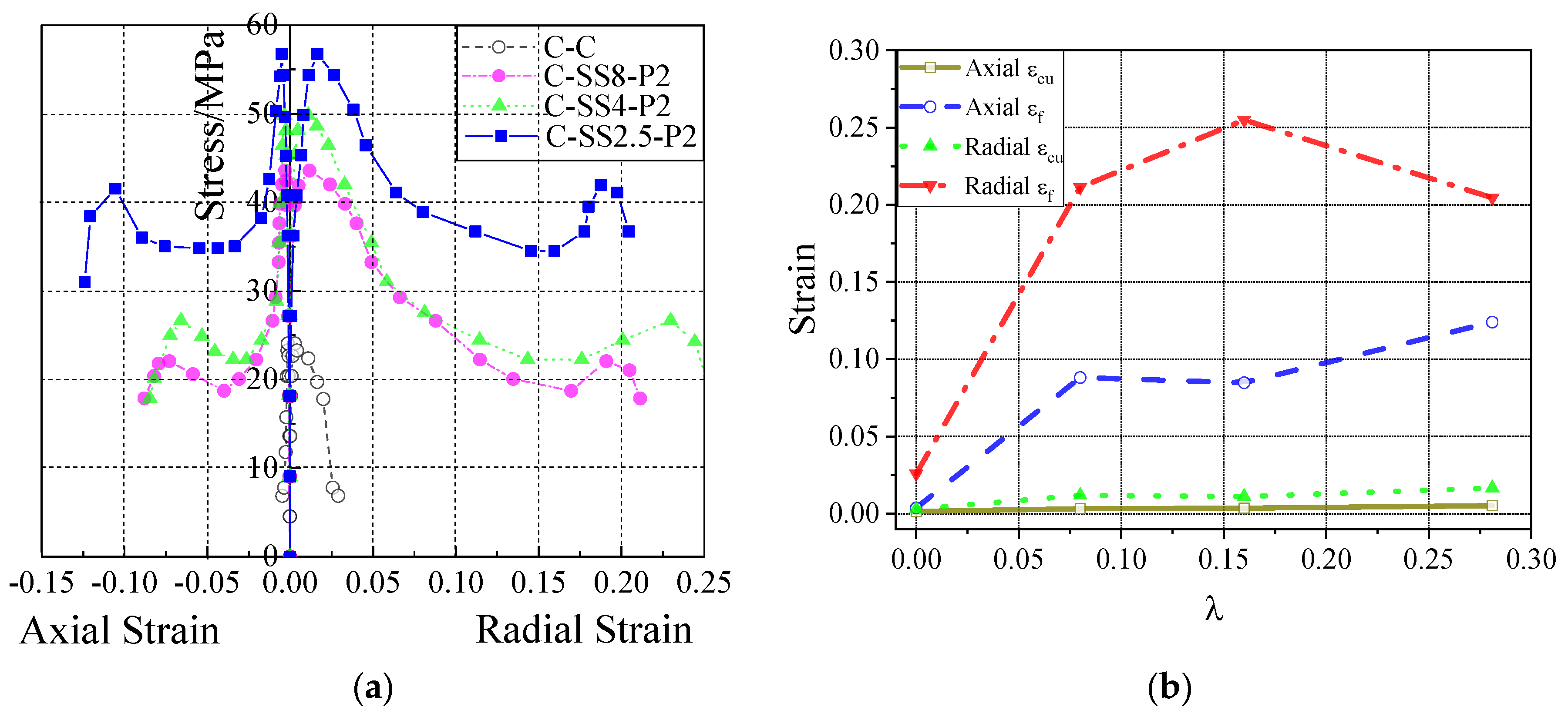 Materials 13 01227 g008