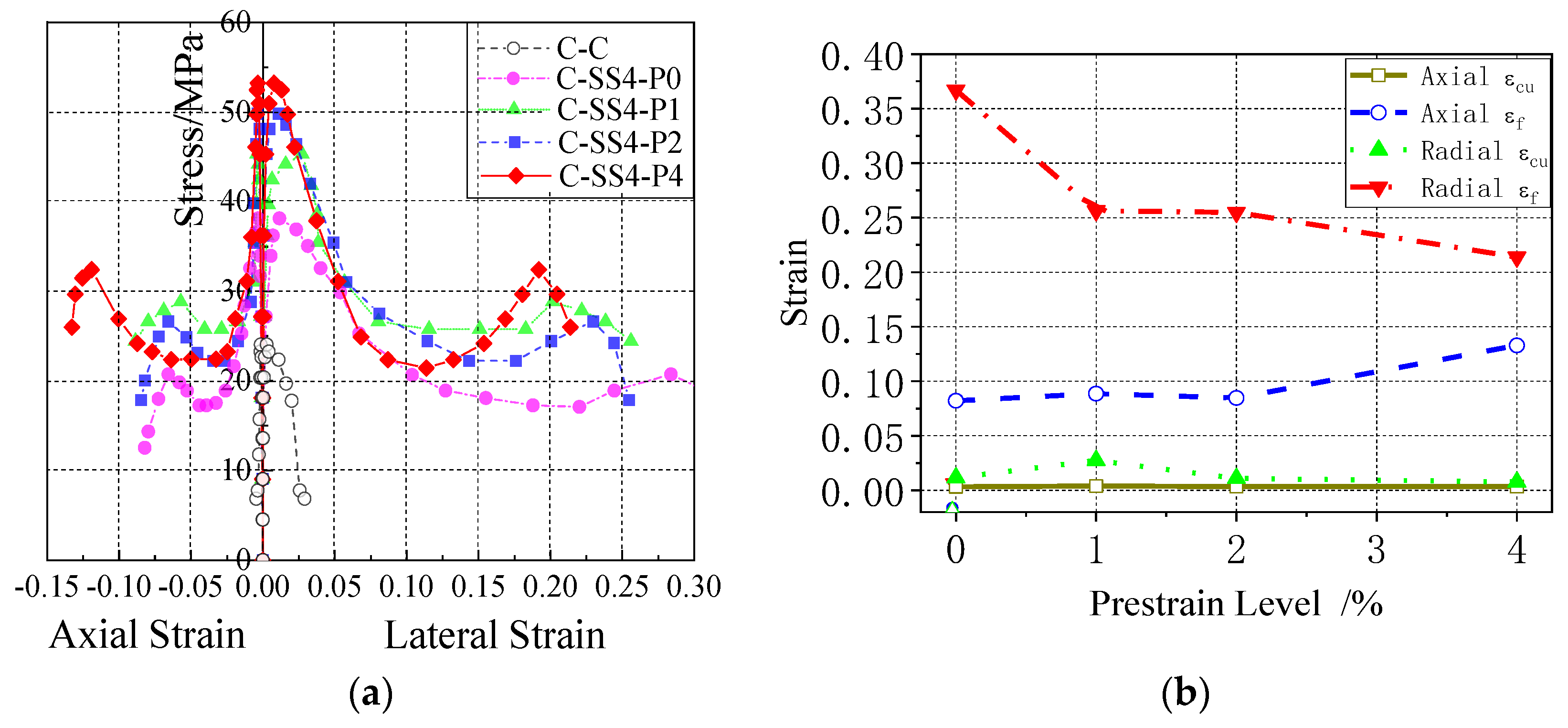 Materials 13 01227 g009