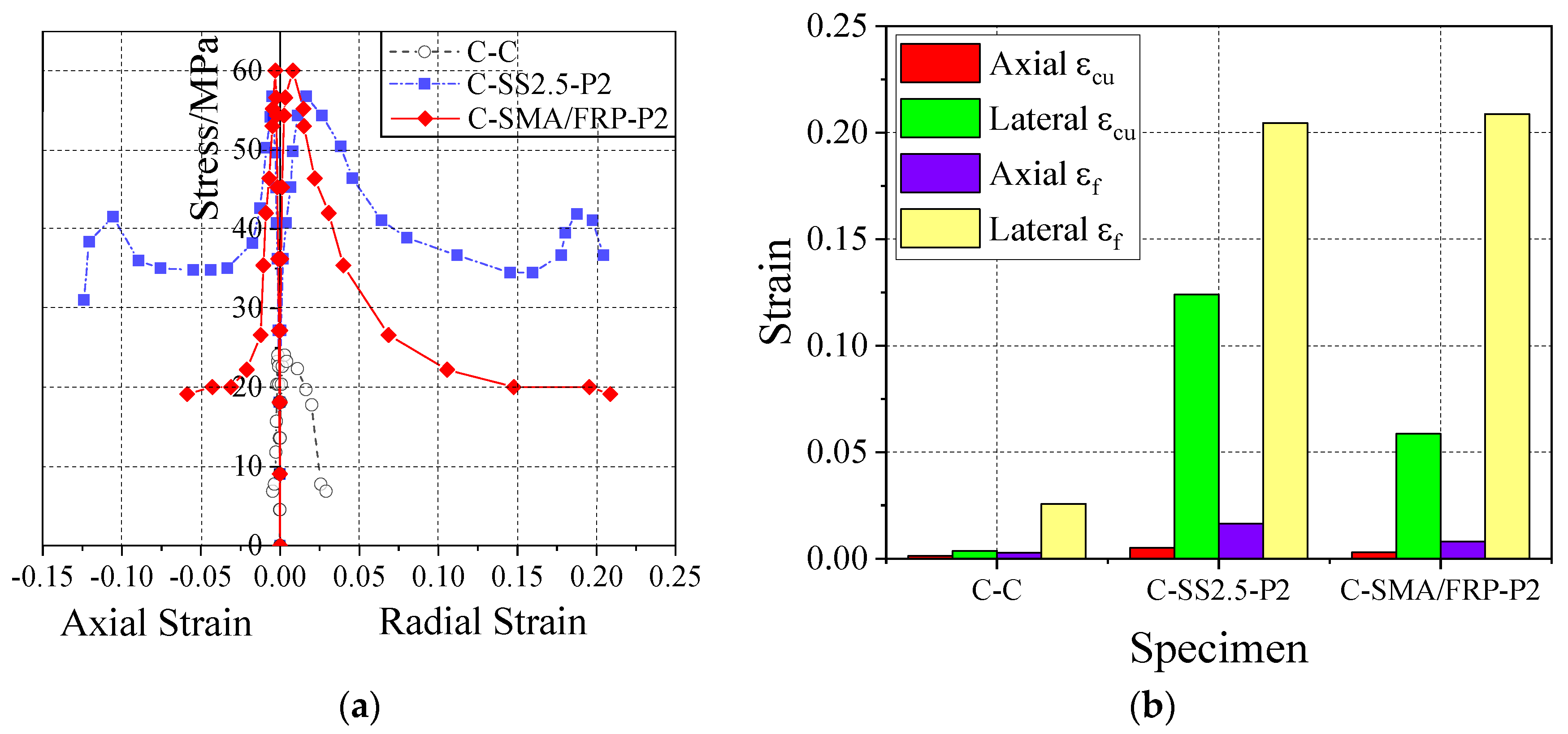 Materials 13 01227 g010