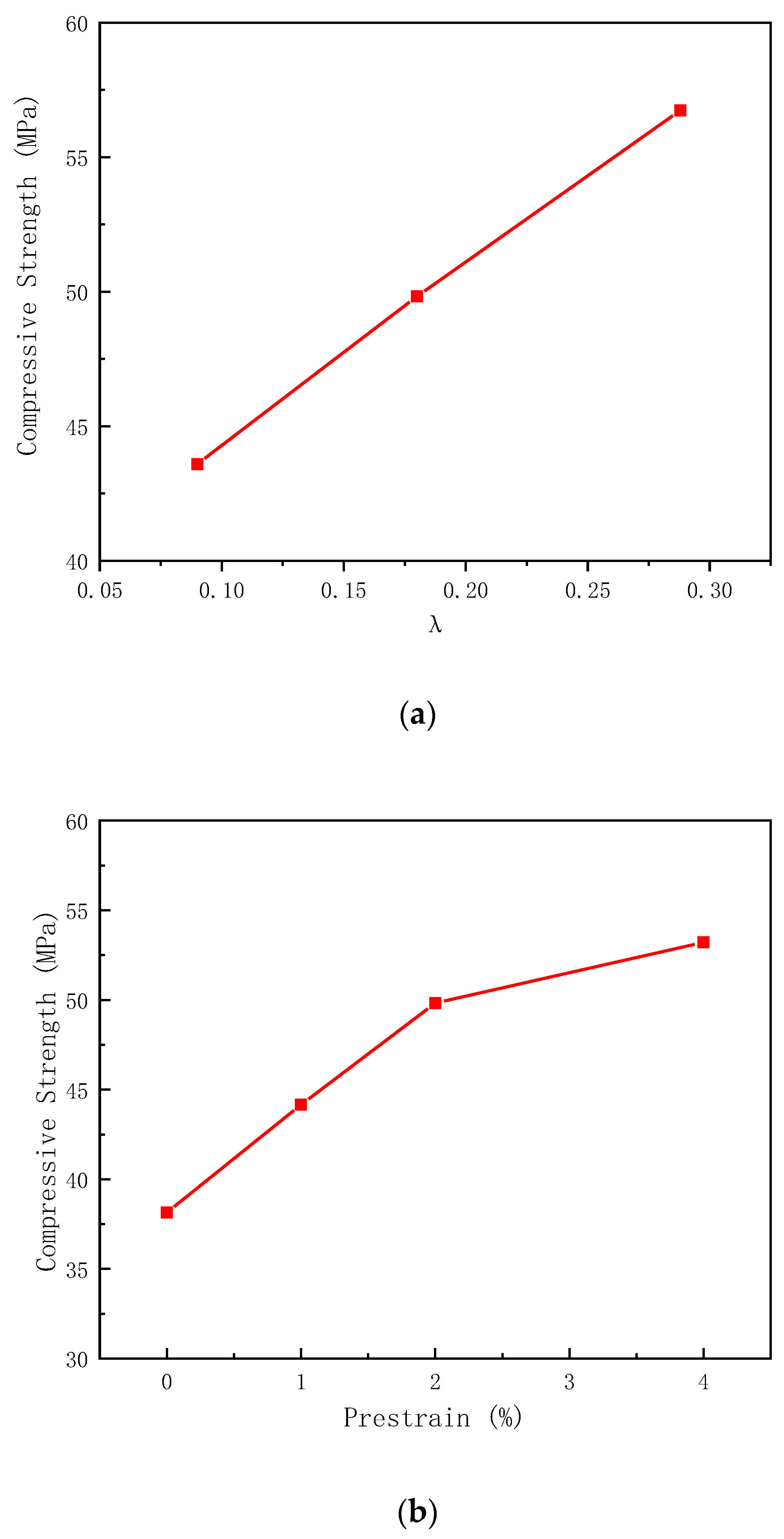 Materials 13 01227 g012
