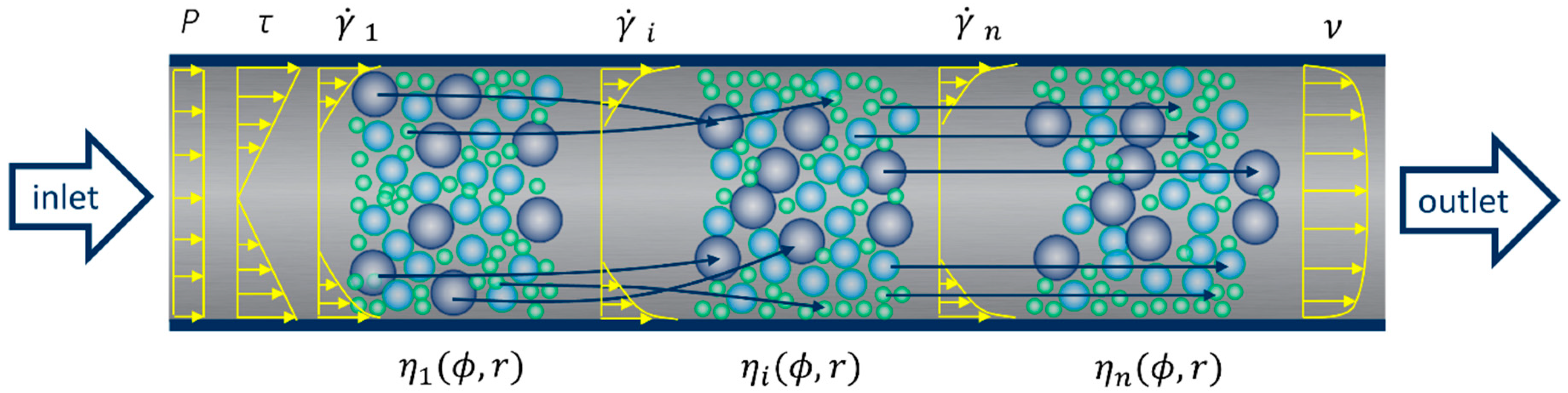 Materials 13 01233 g001