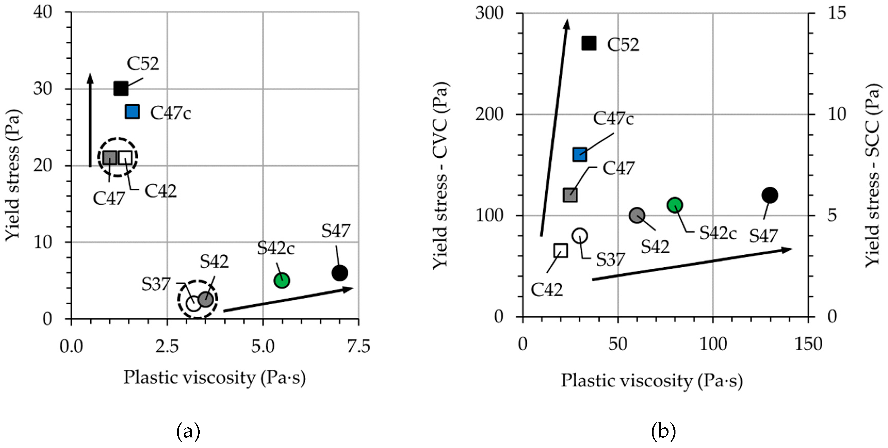 Materials 13 01233 g008