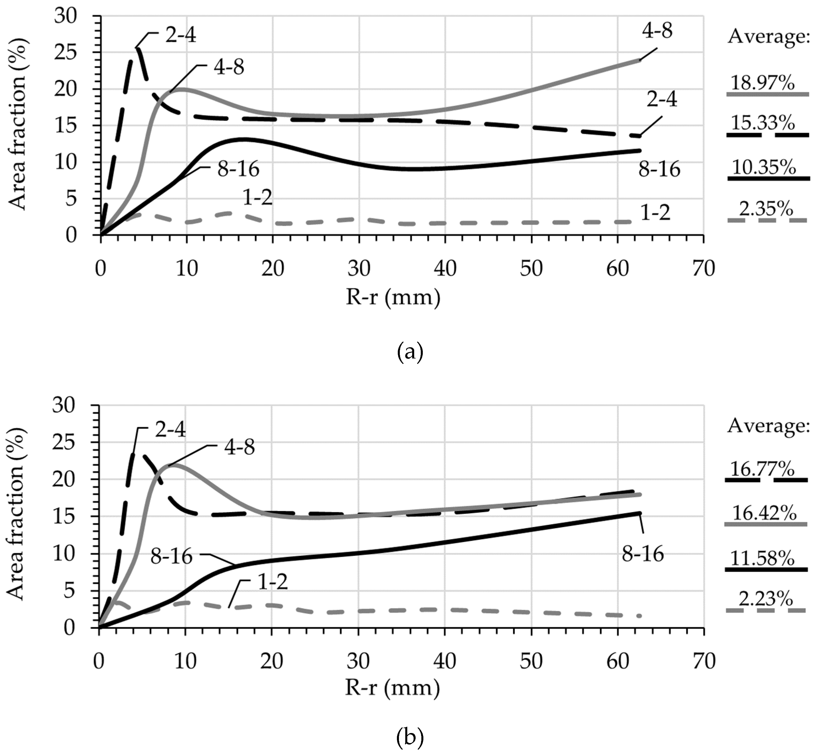 Materials 13 01233 g011