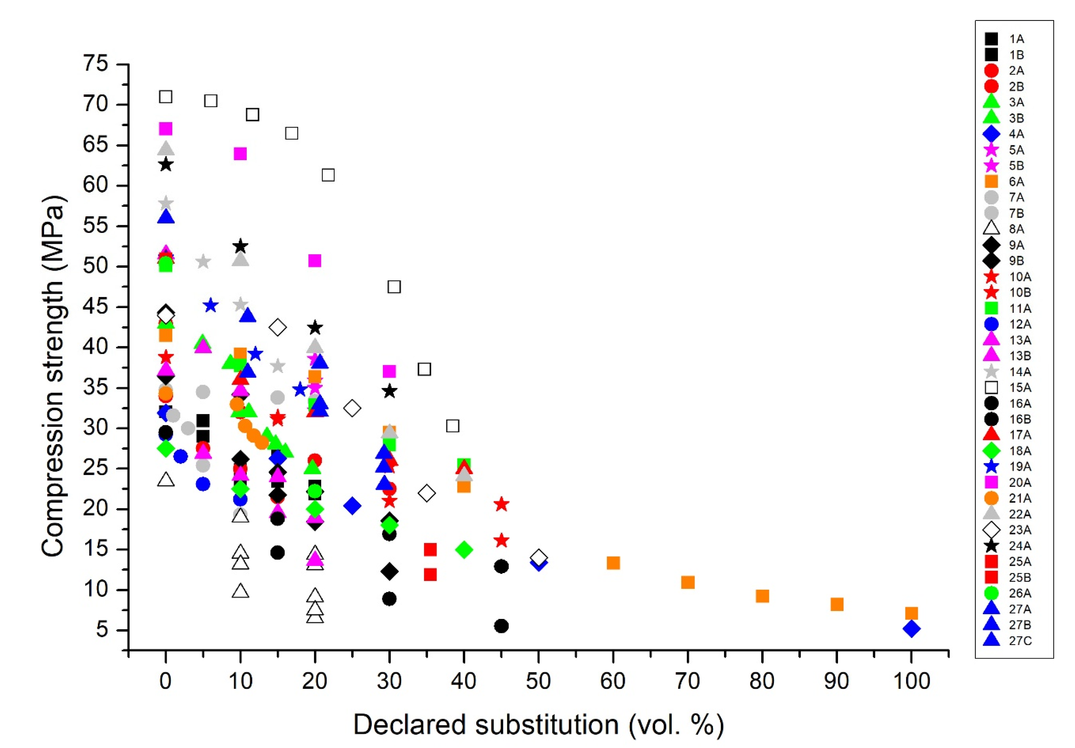 Materials 13 01234 g001 Materials 13 01234 g001