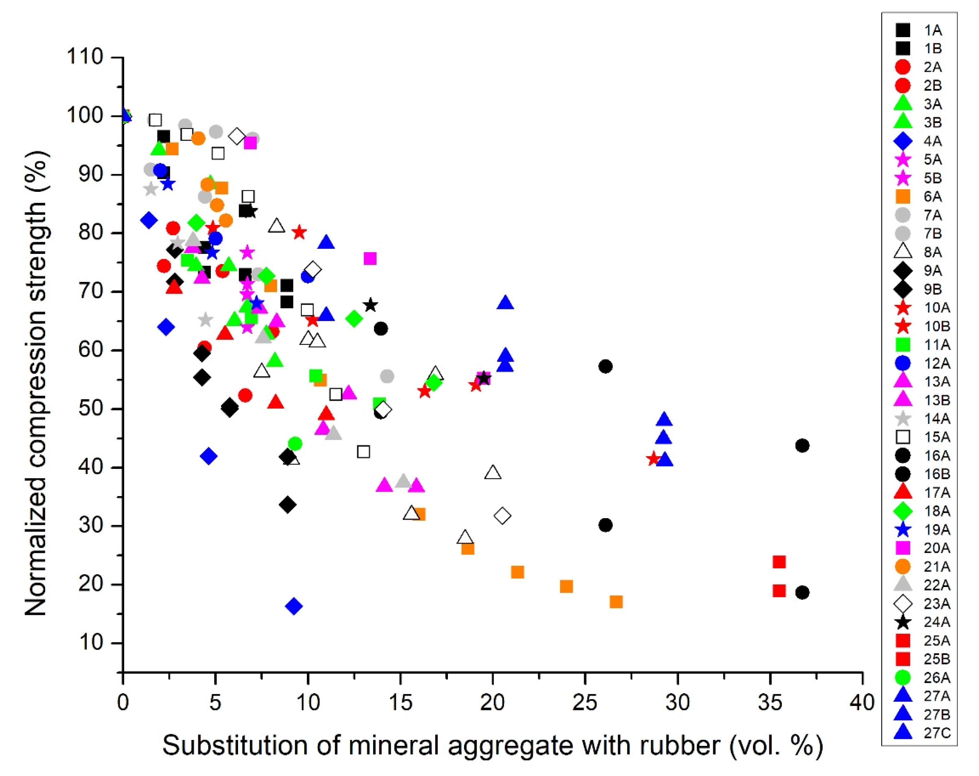 Materials 13 01234 g002 Materials 13 01234 g002