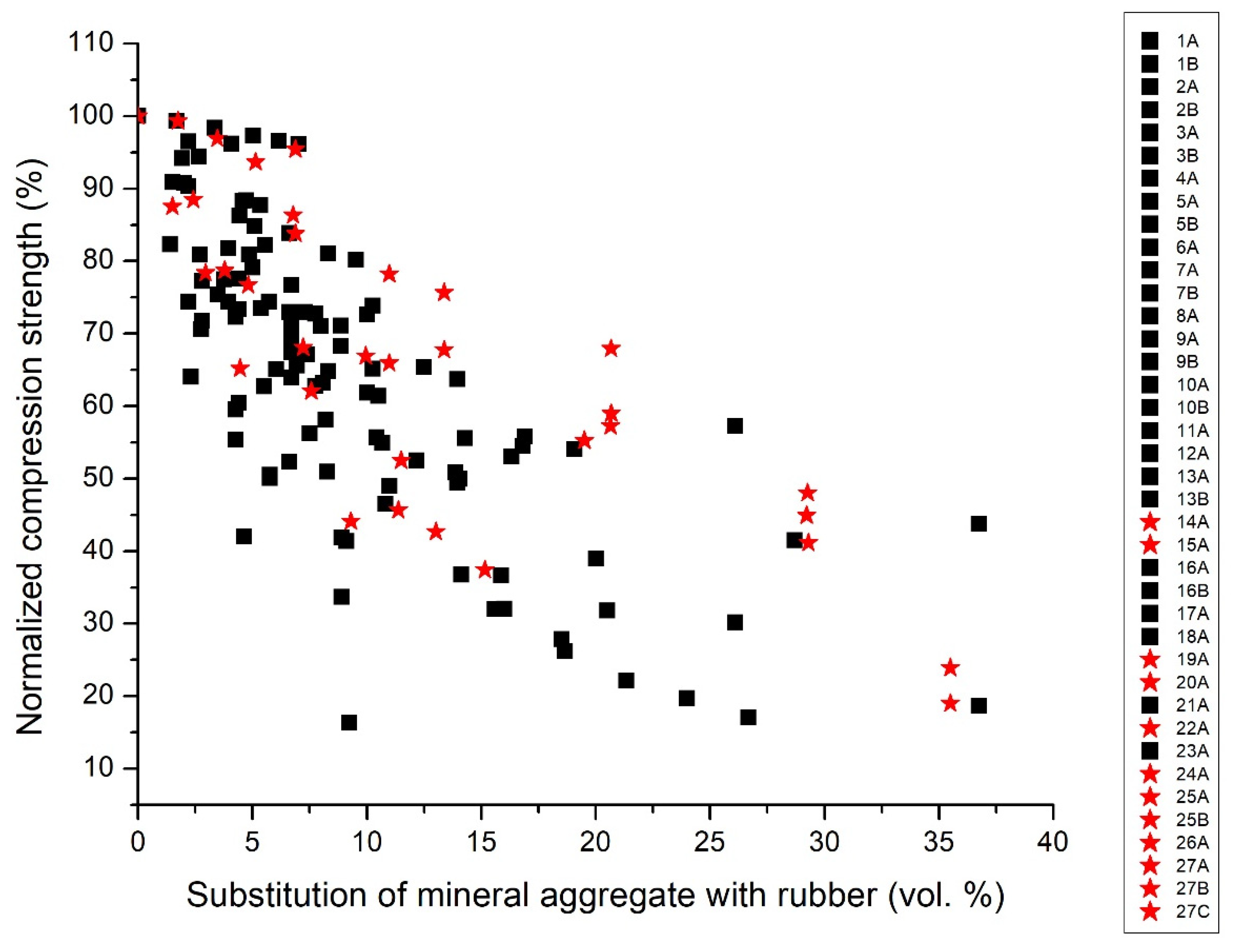 Materials 13 01234 g005 Materials 13 01234 g005