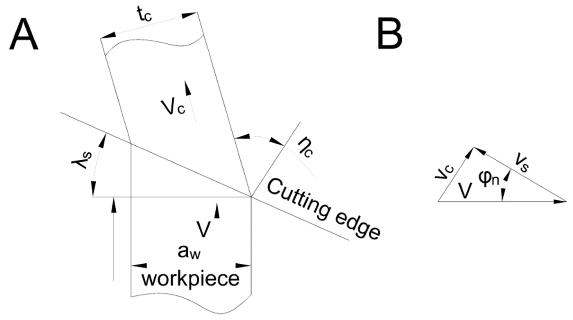 Materials 13 01236 g004