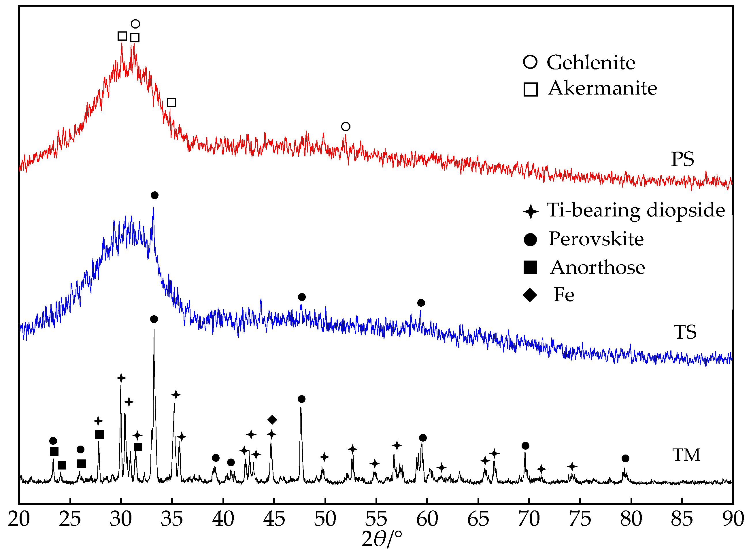 Materials 13 01239 g001