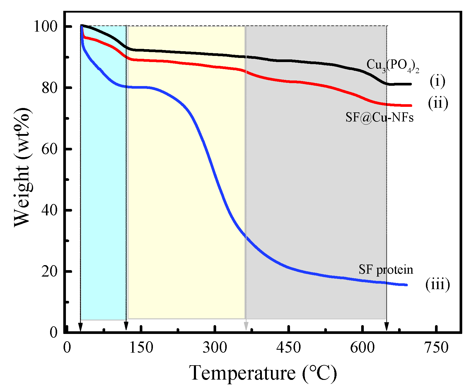 Materials 13 01241 g006