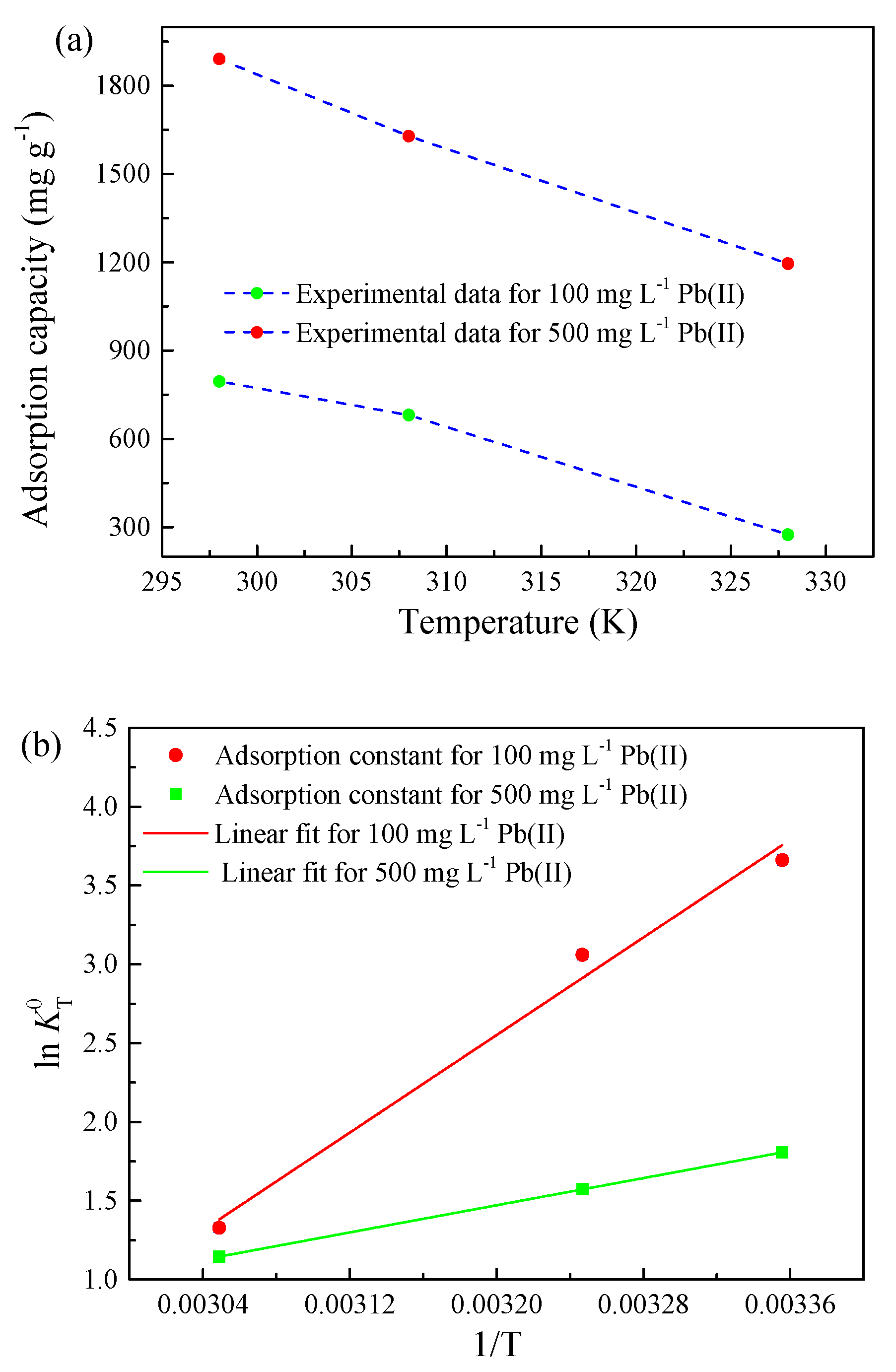 Materials 13 01241 g008