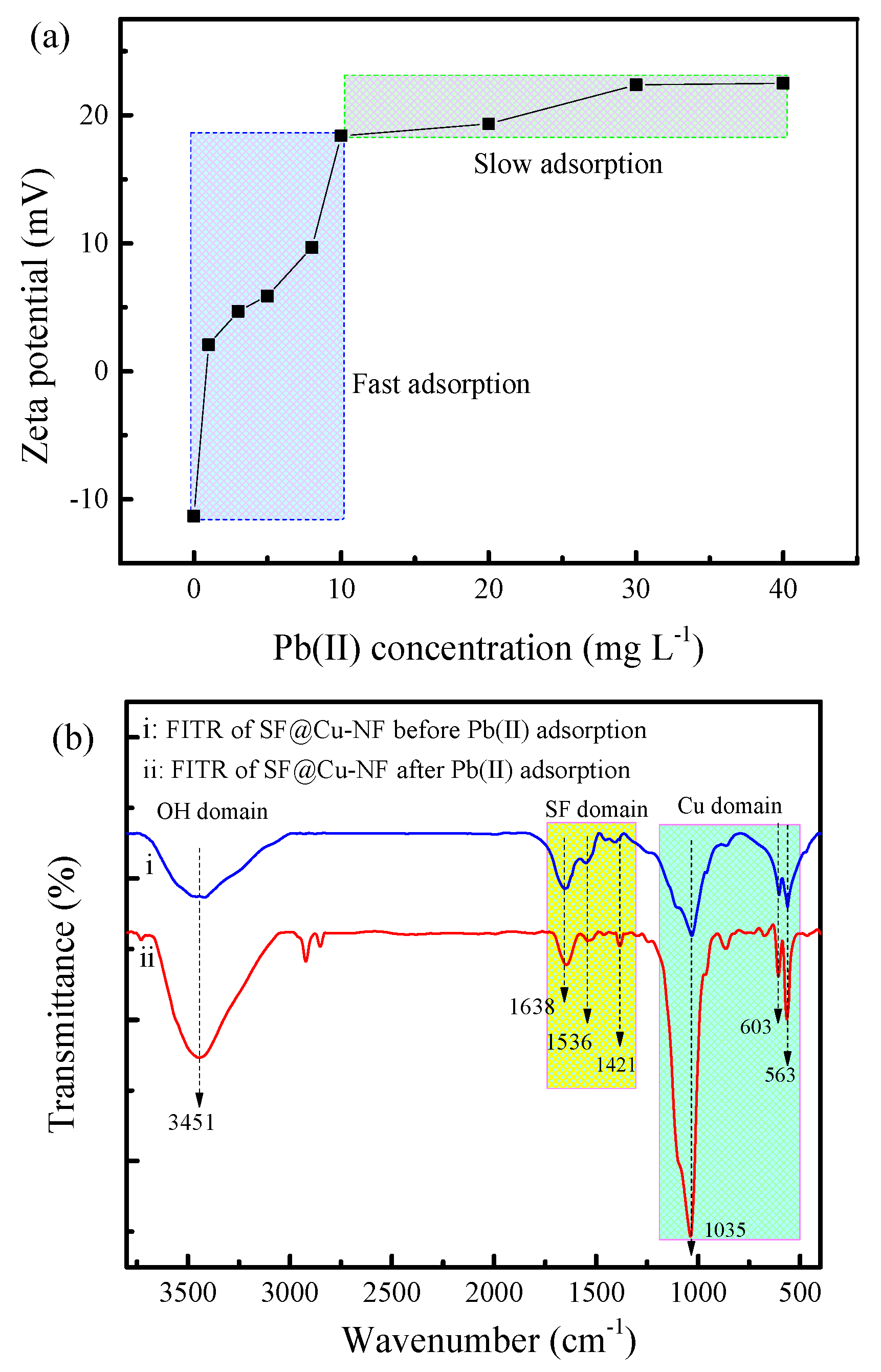 Materials 13 01241 g009