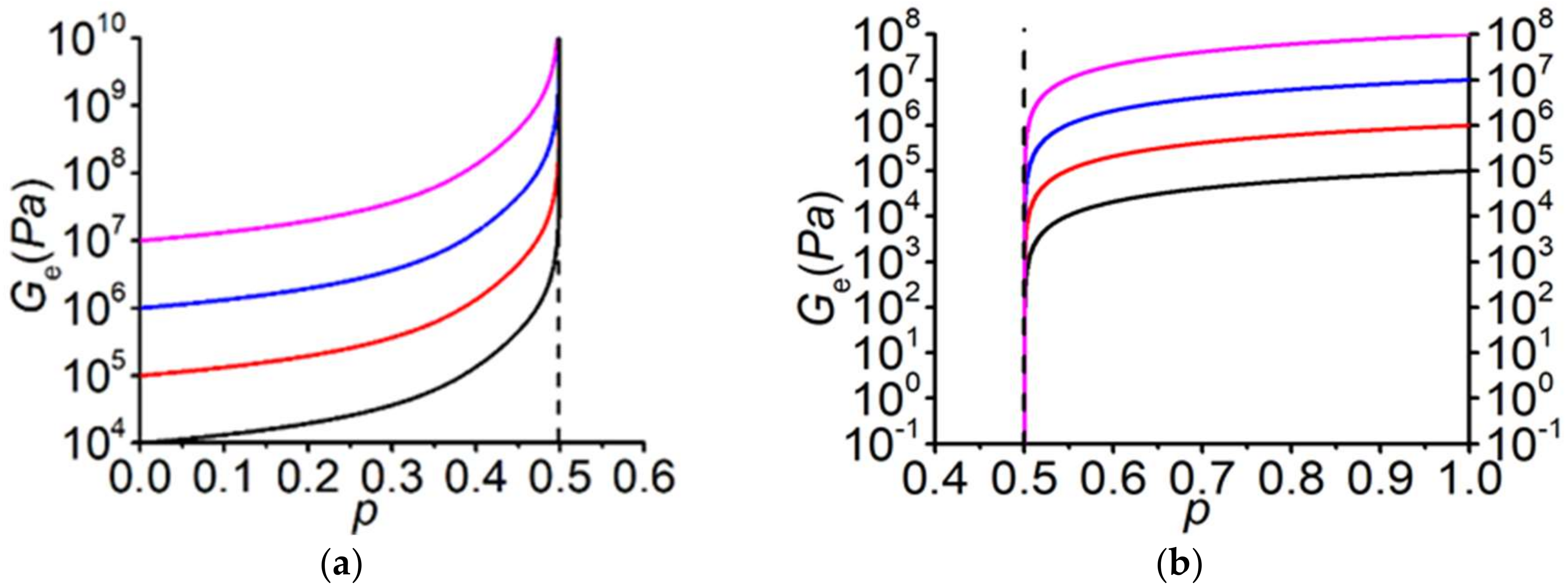 Materials 13 01243 g001