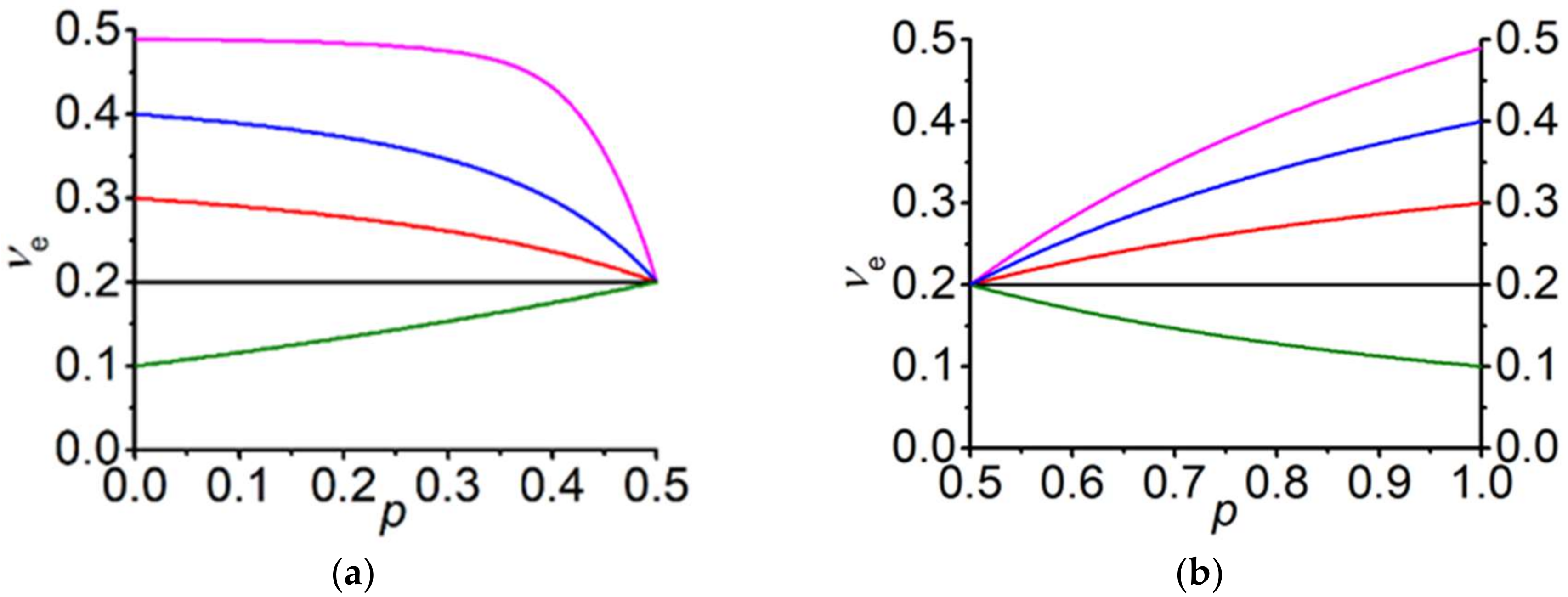 Materials 13 01243 g002