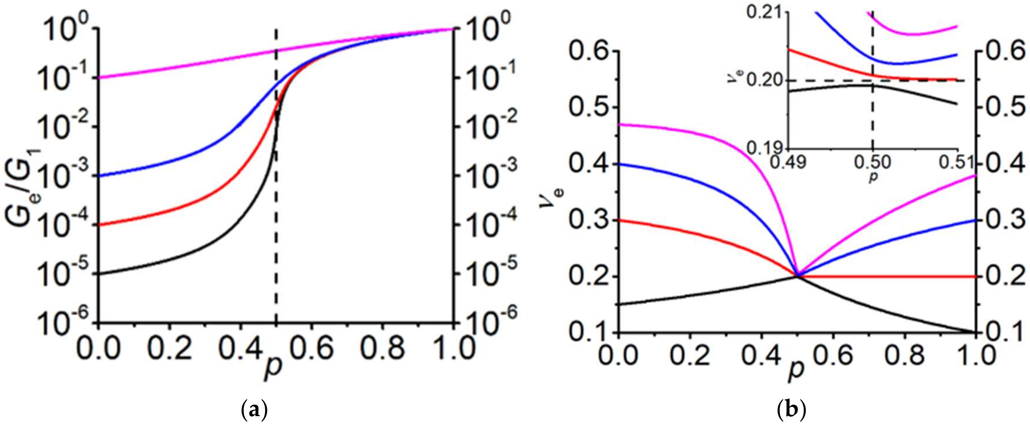 Materials 13 01243 g003
