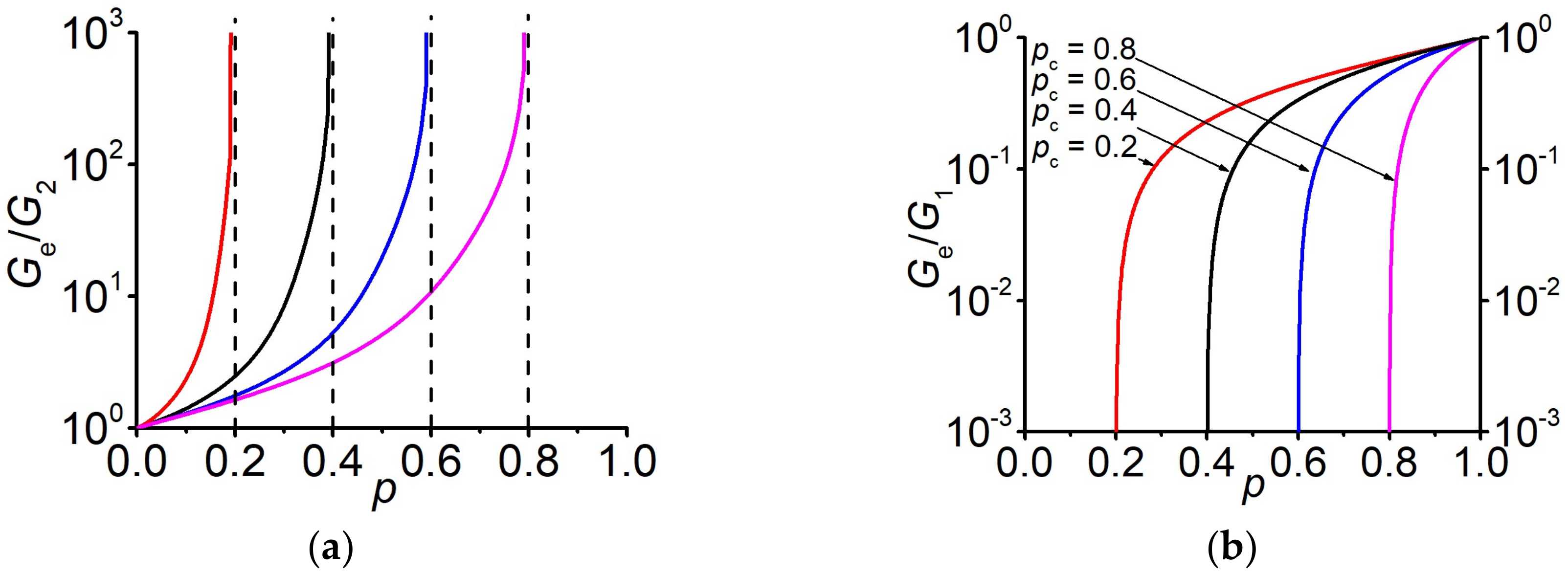 Materials 13 01243 g004