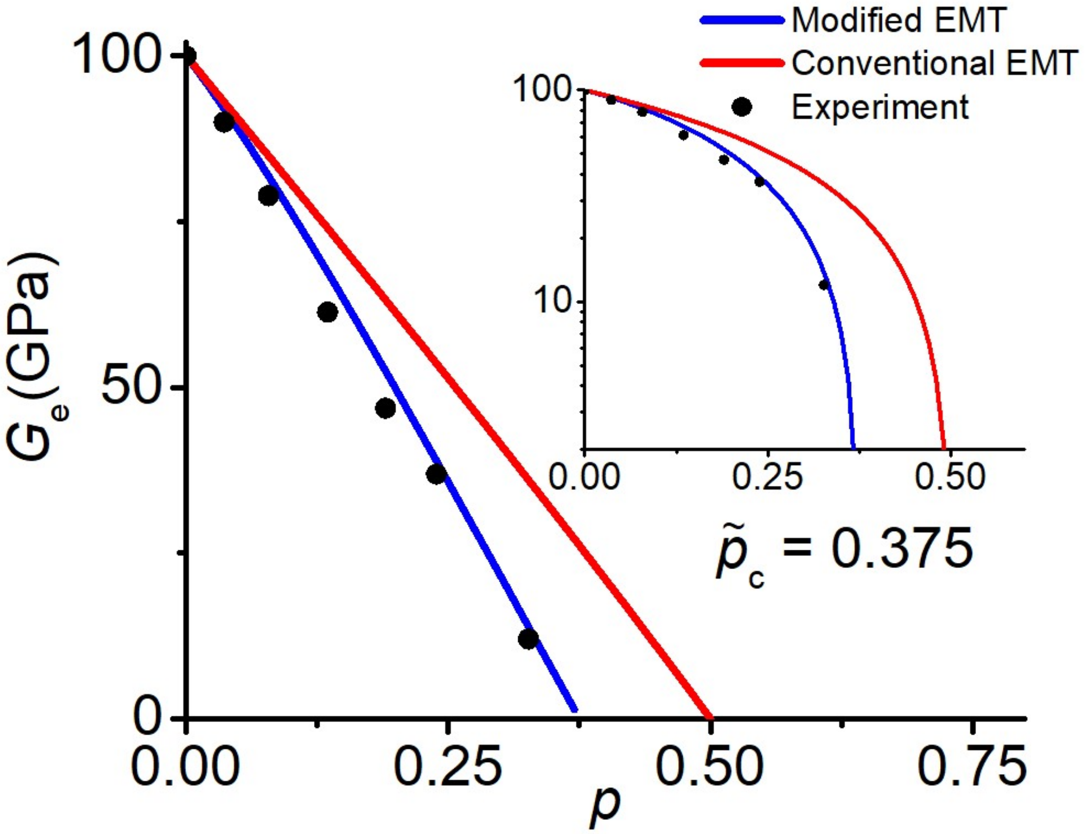 Materials 13 01243 g008