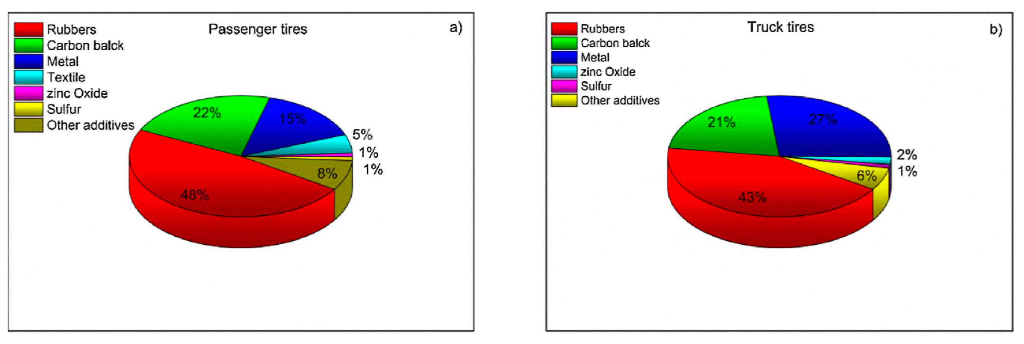 Materials 13 01246 g002