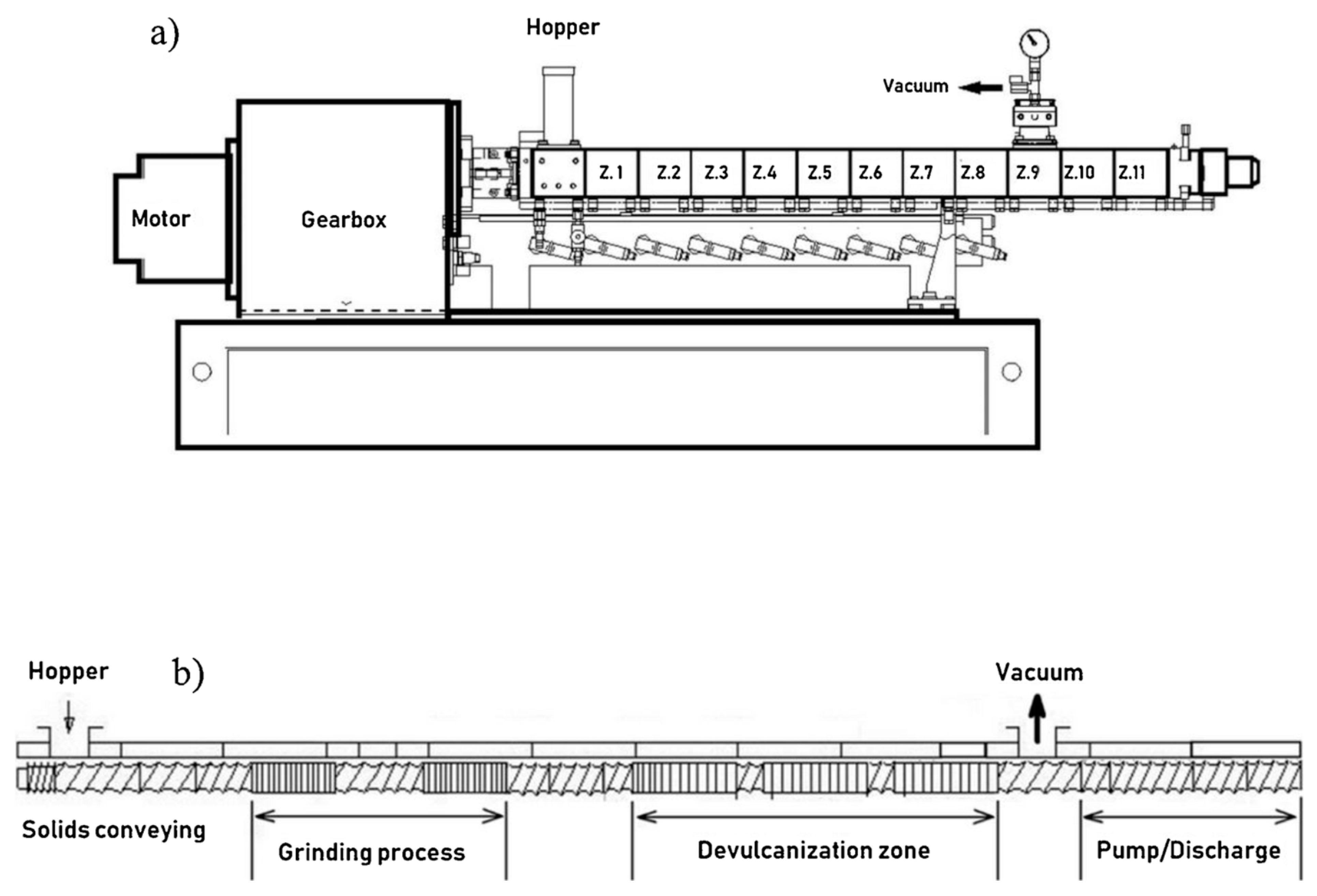 Materials 13 01246 g003