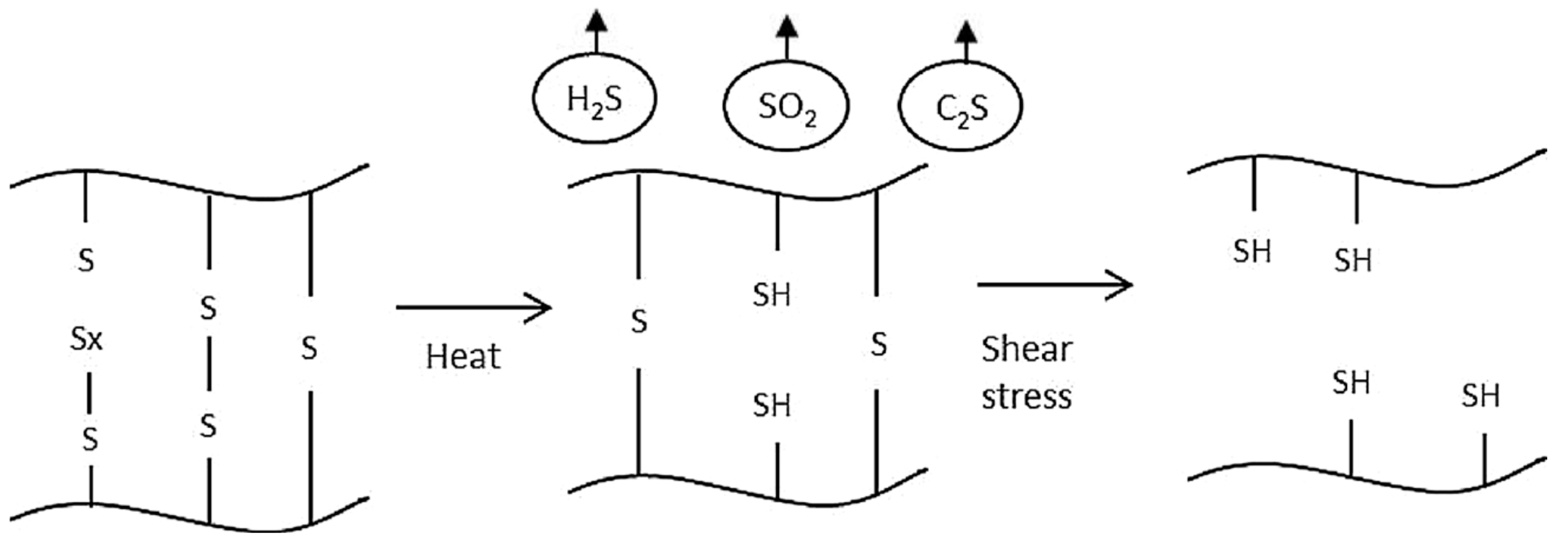 Materials 13 01246 g004