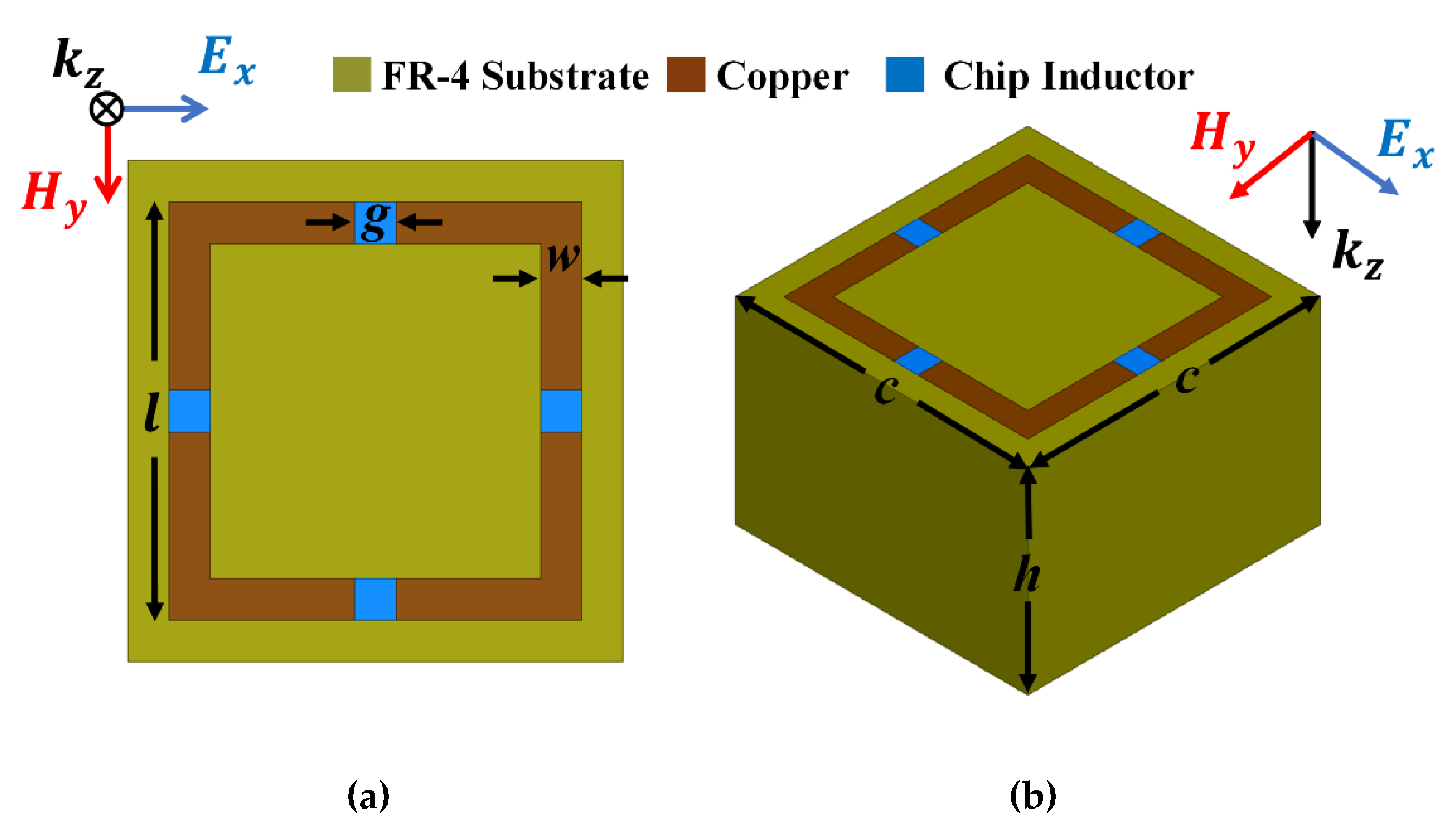 Materials 13 01247 g002