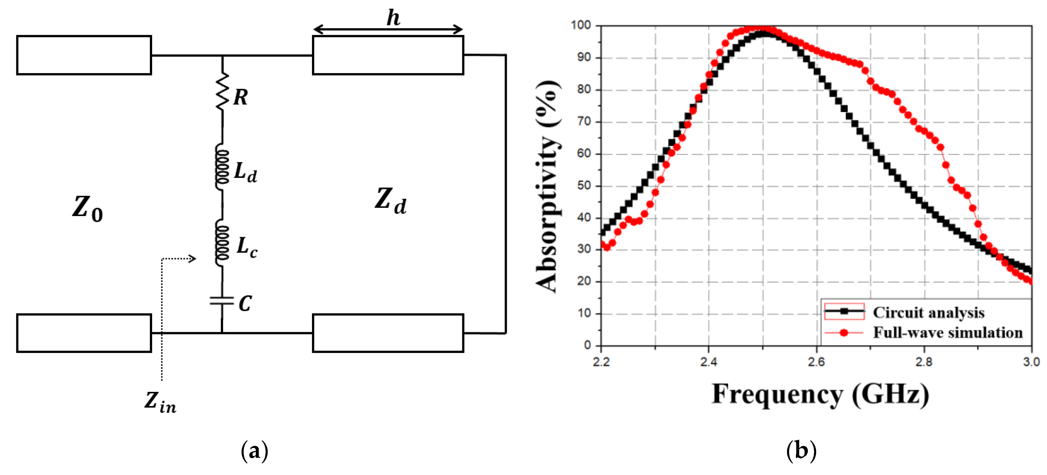 Materials 13 01247 g003