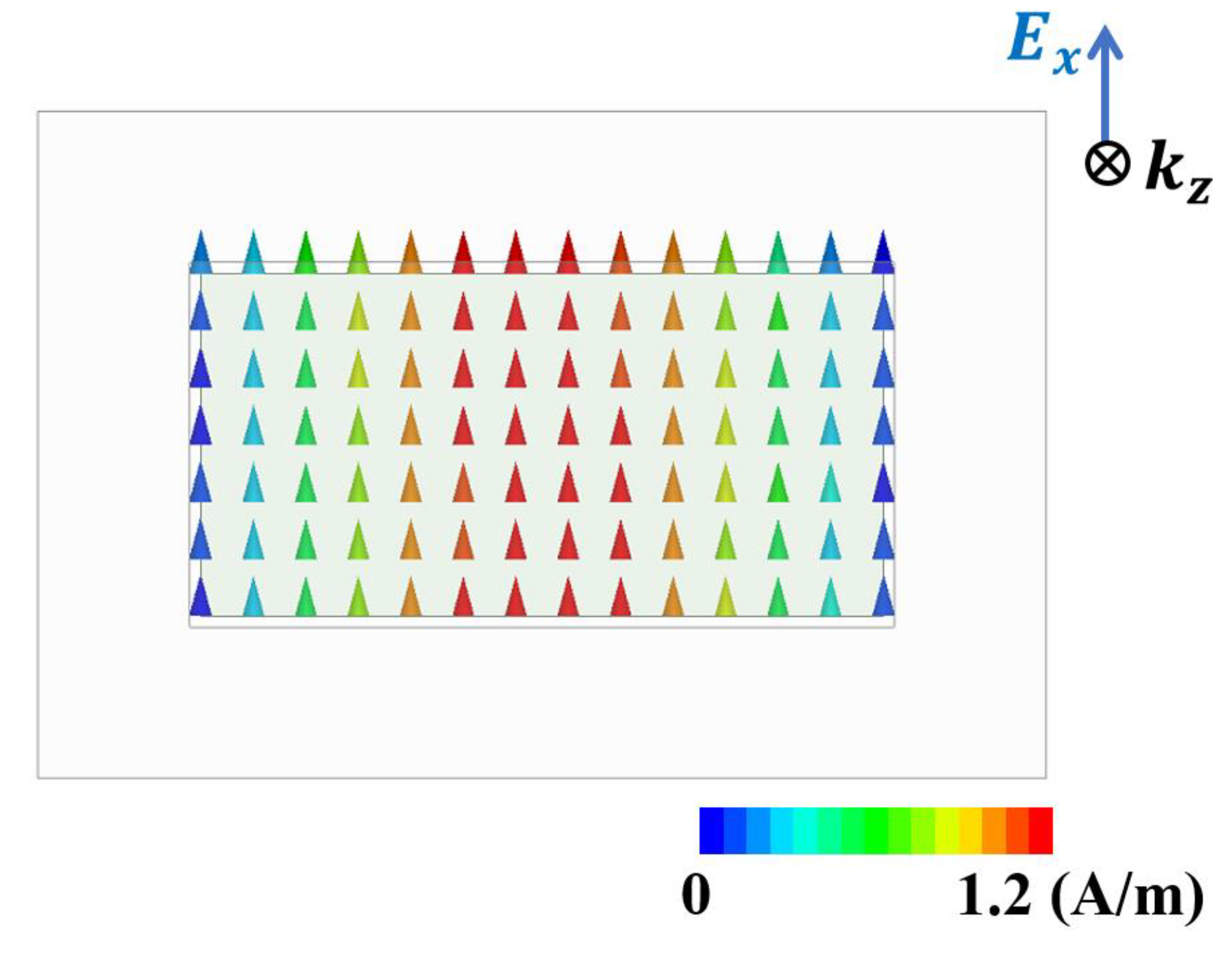 Materials 13 01247 g004