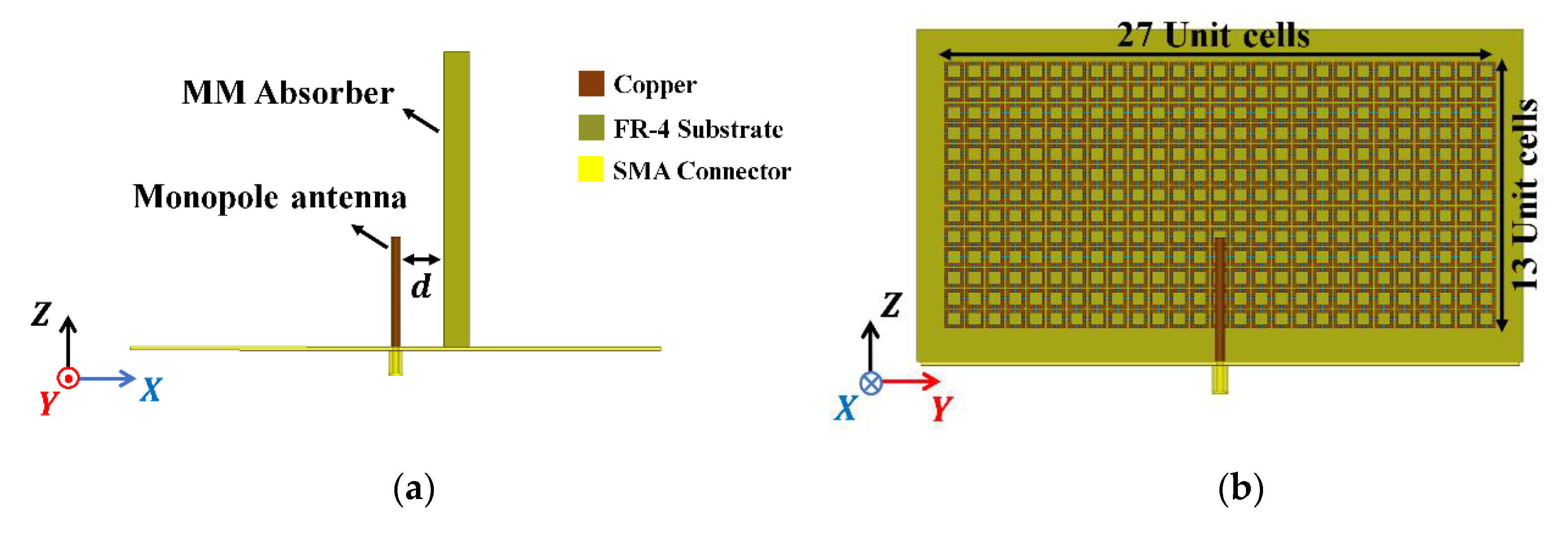 Materials 13 01247 g005